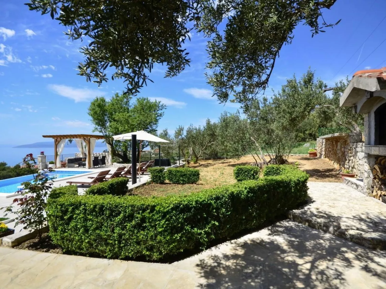 Haus Maria Mendula-Image-tags.info