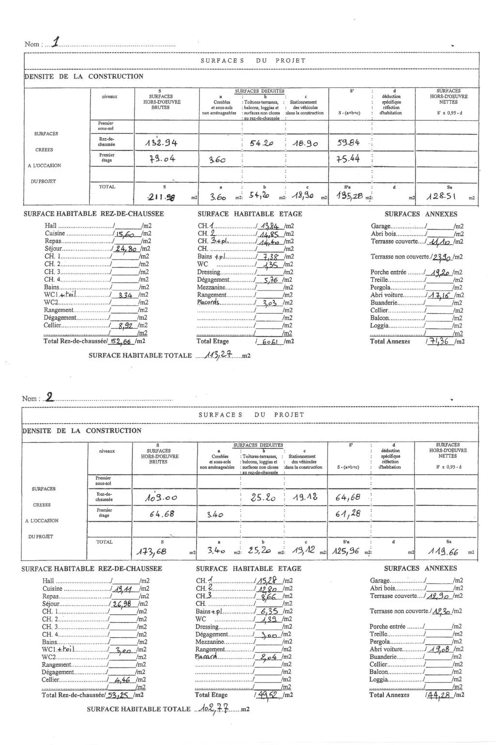 Die Gîtes de Bel-Air im Luberon in der Provence-Binnen