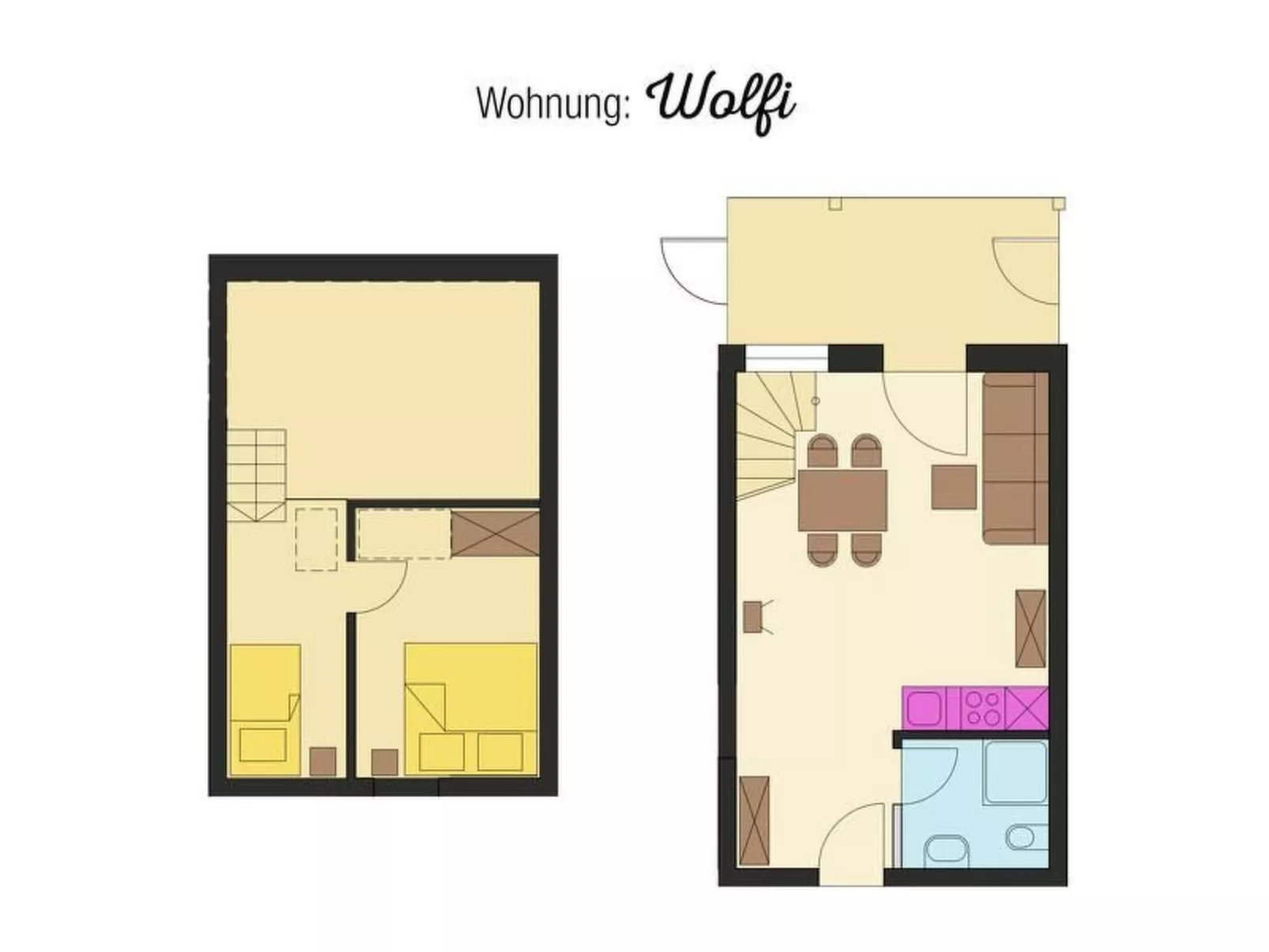 Am Rückerlhof-Binnen