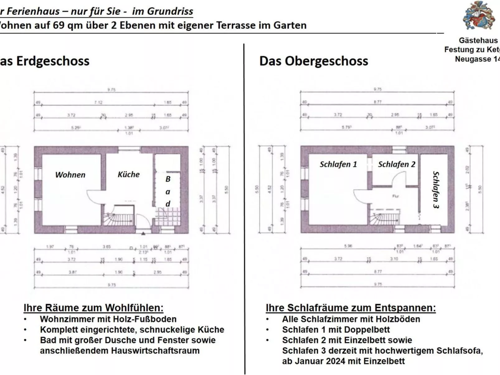 Festung zu Ketghe-Binnen