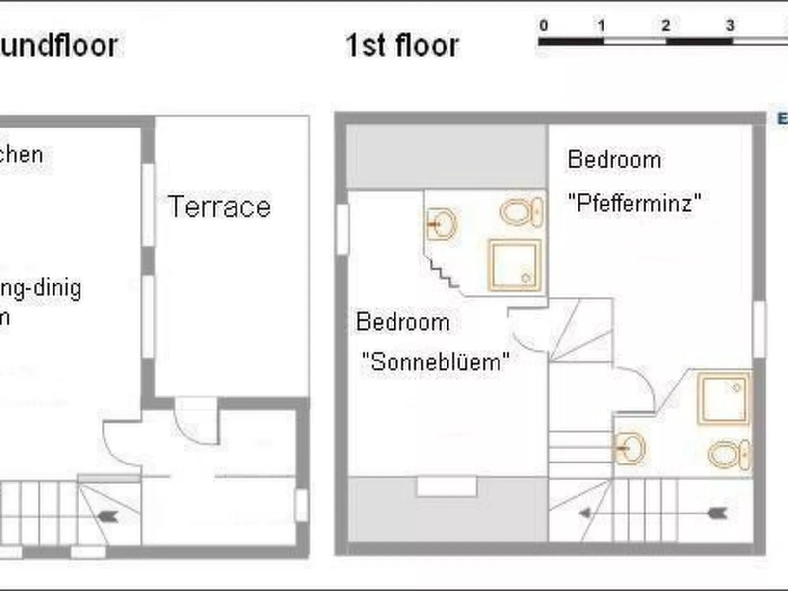 Gite "Sonneblüem un Pfefferminz"-Image-tags.info