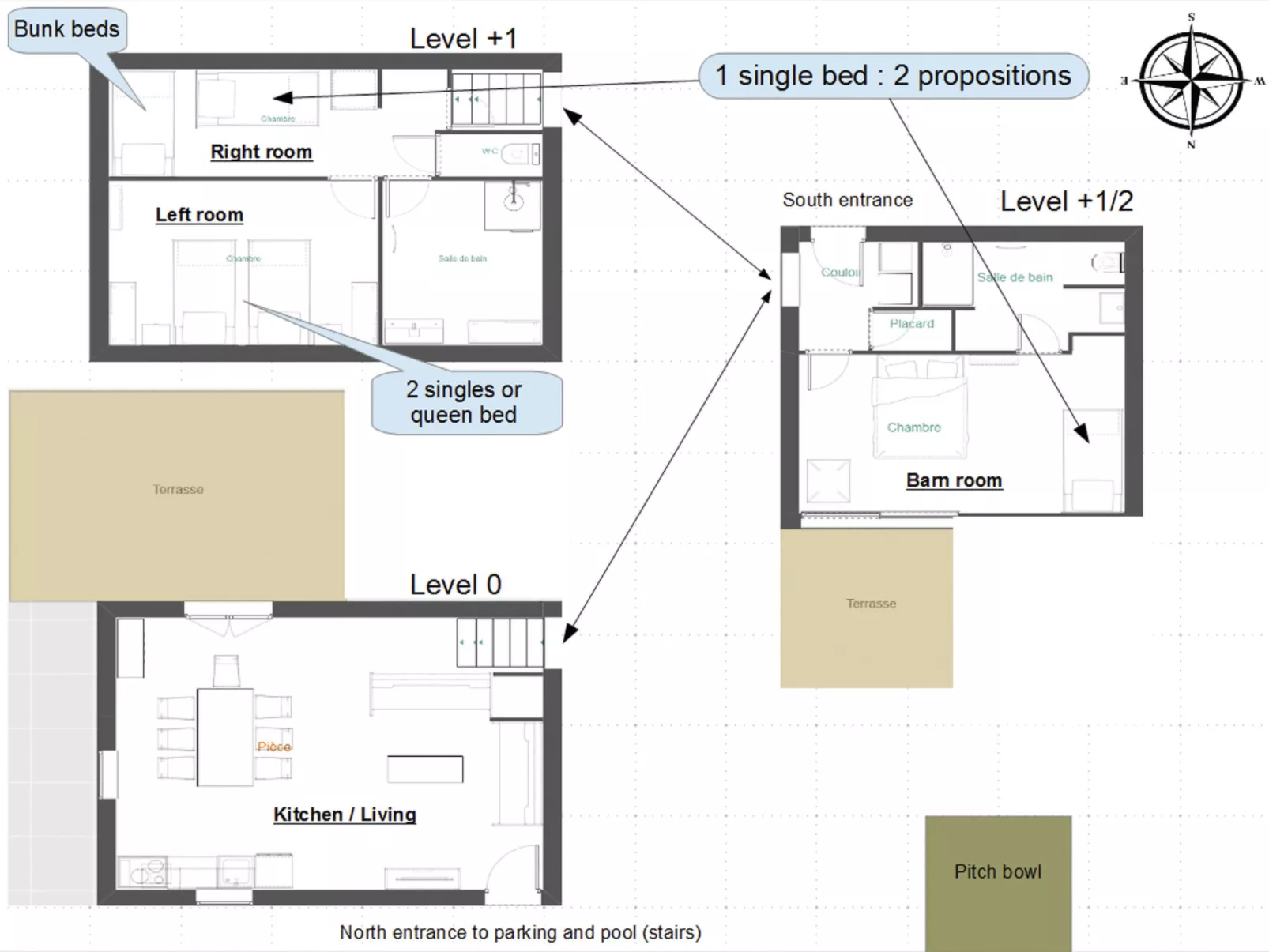 Haus "La Croix Dupuy" mit privatem Pool-Image-tags.info