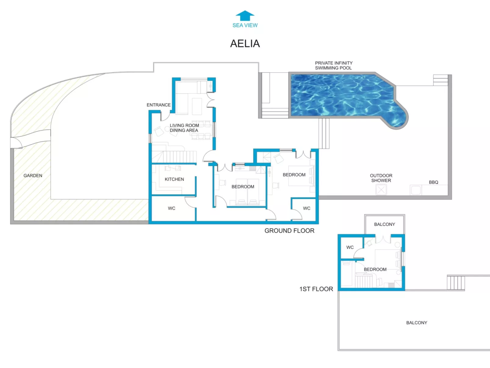 Für 6 Personen und 1 Kind in Perigiali-Binnen