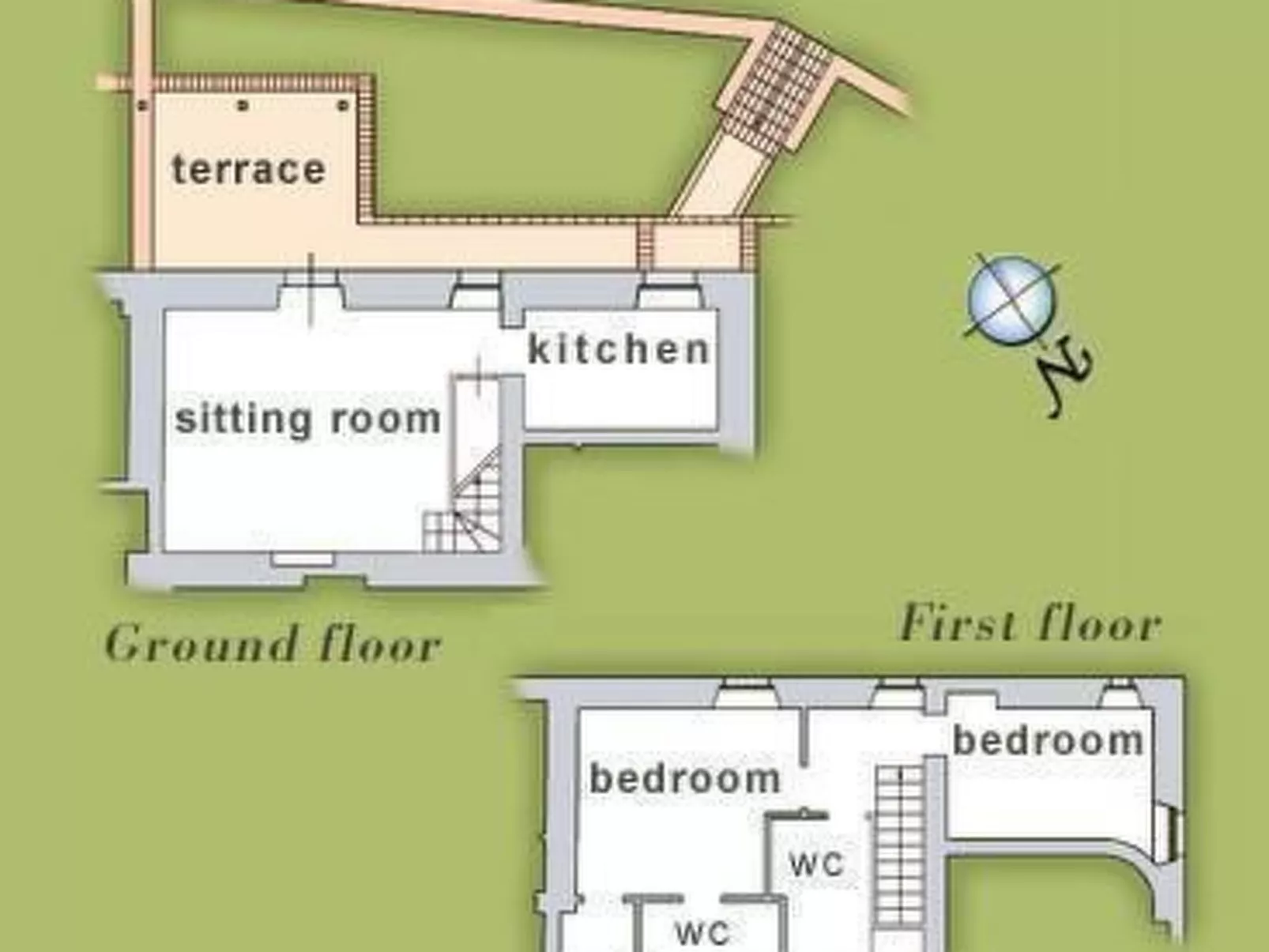 Gartenrotschwanzmascie-Binnen