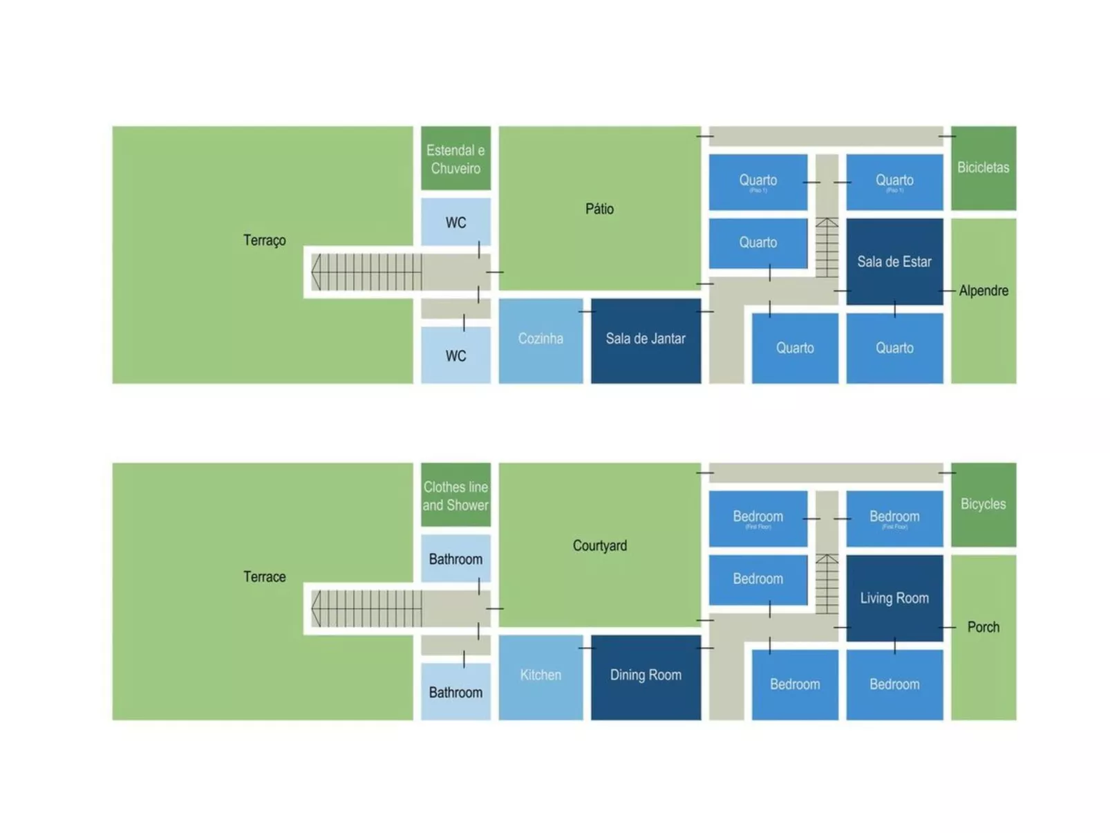 Großmutters Scheune-Binnen