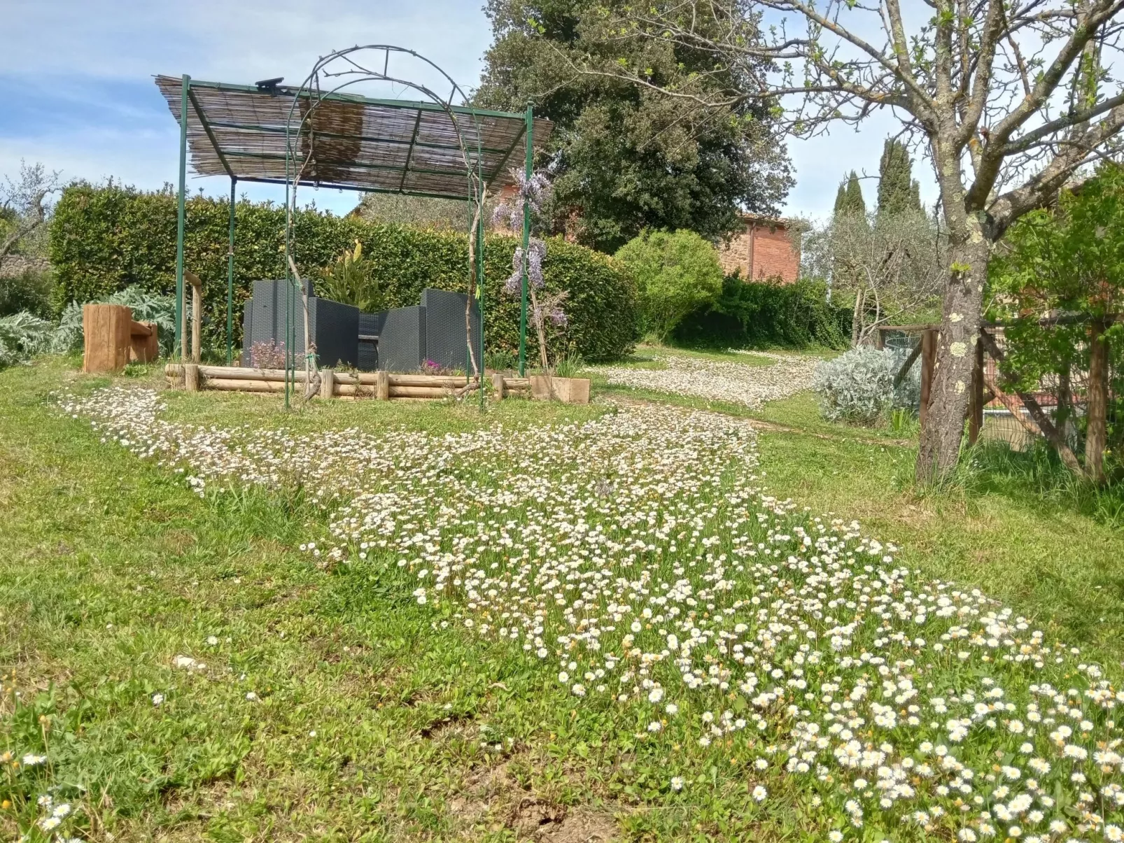 Marias Bauernhof-Image-tags.info