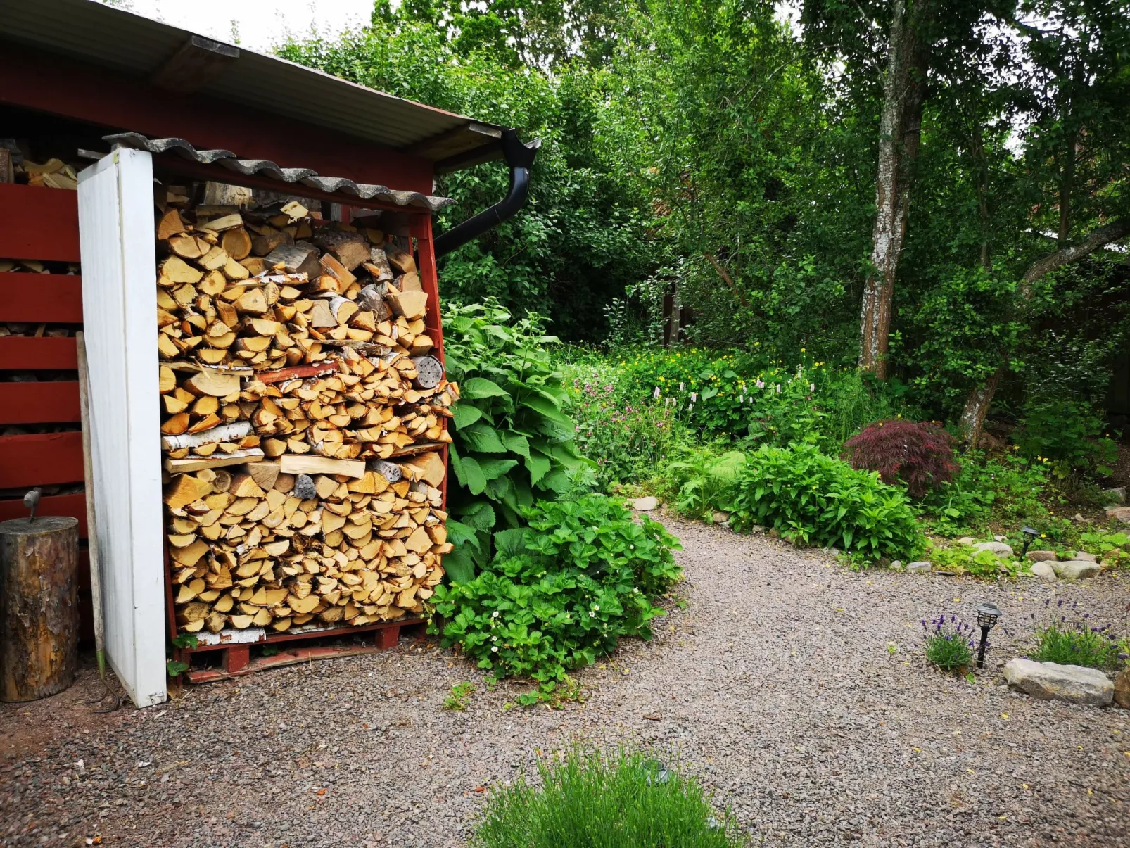 Niedliches Schwedenhaus.-Buiten