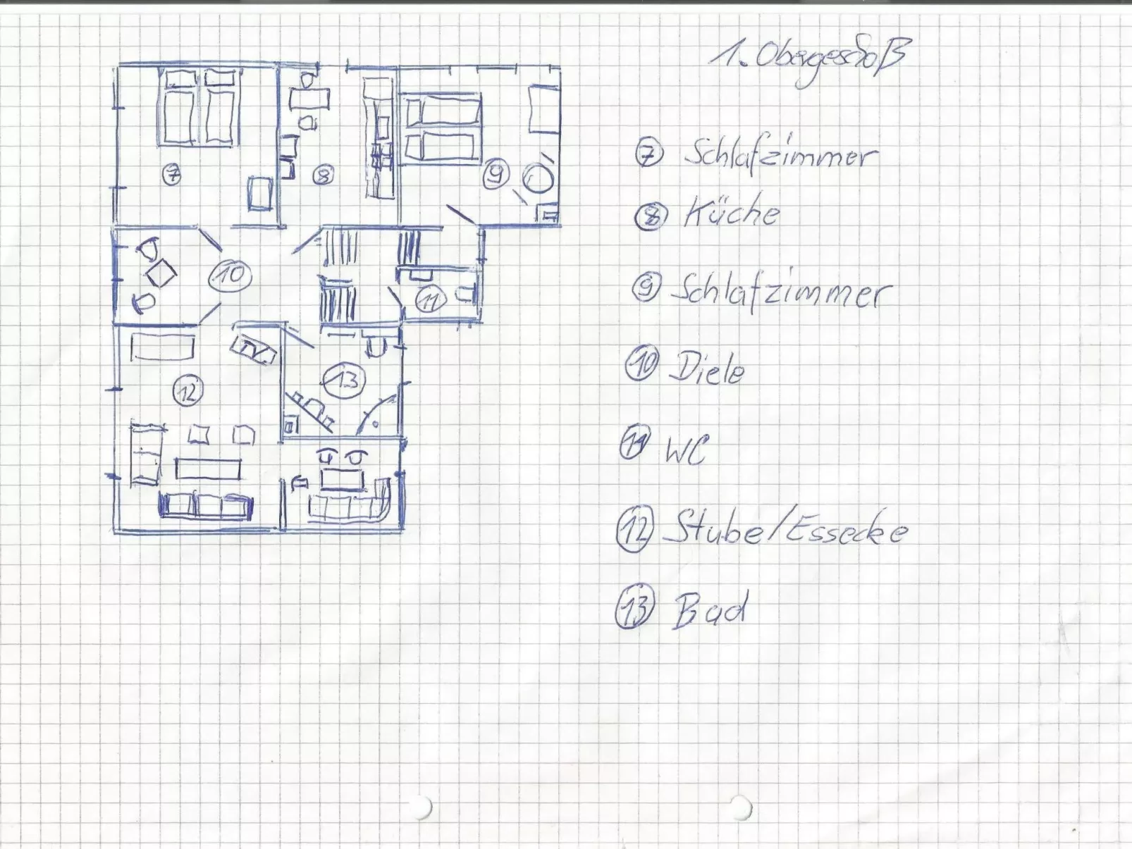 Landhaus  Schneekopf-Binnen