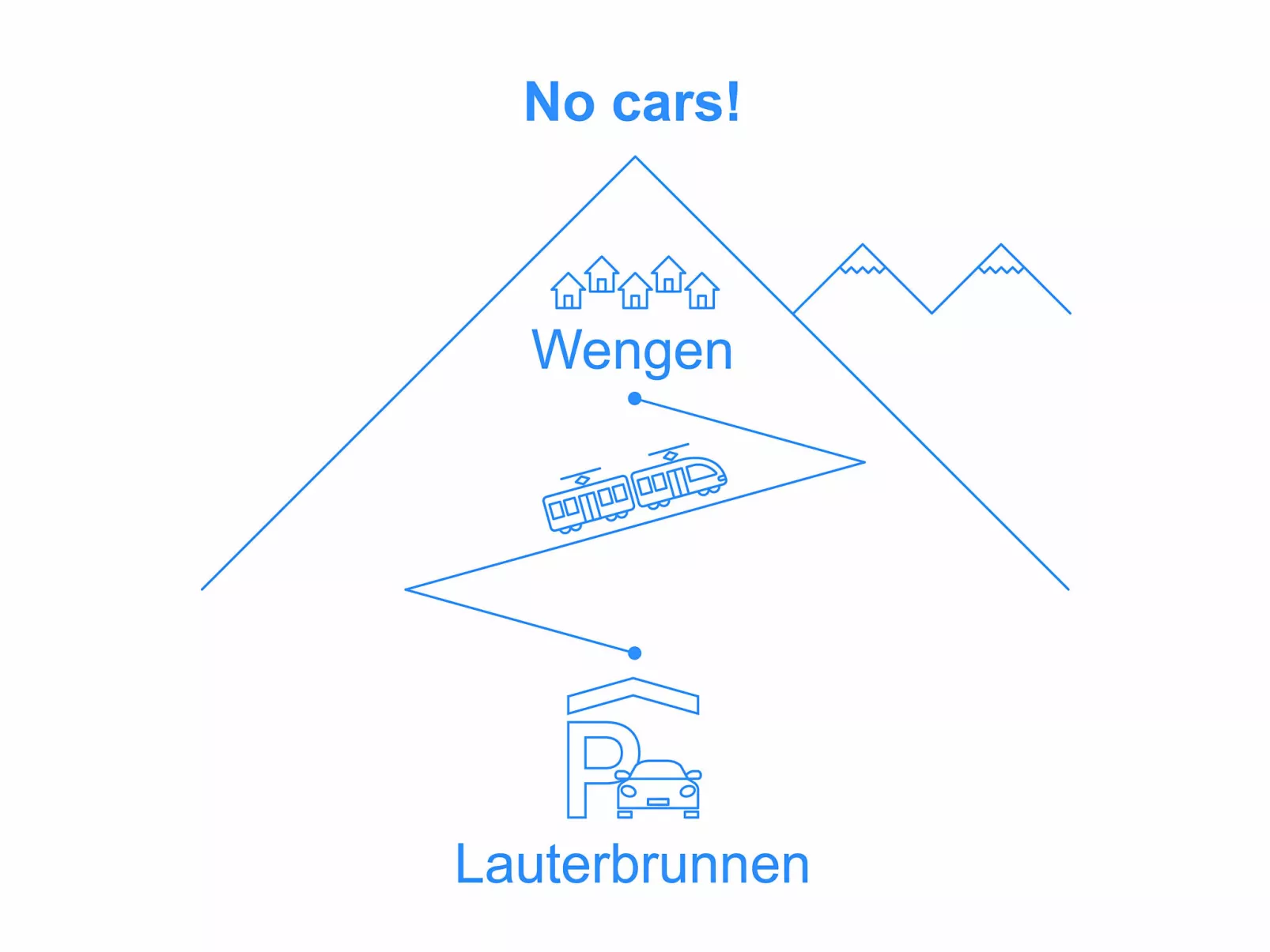 Primula Apt. B - Buiten