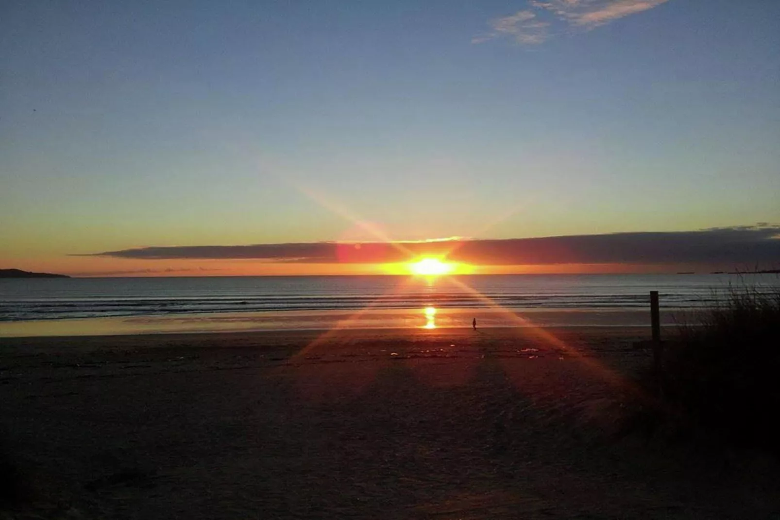 Dupplex I - Gebieden zomer 20km