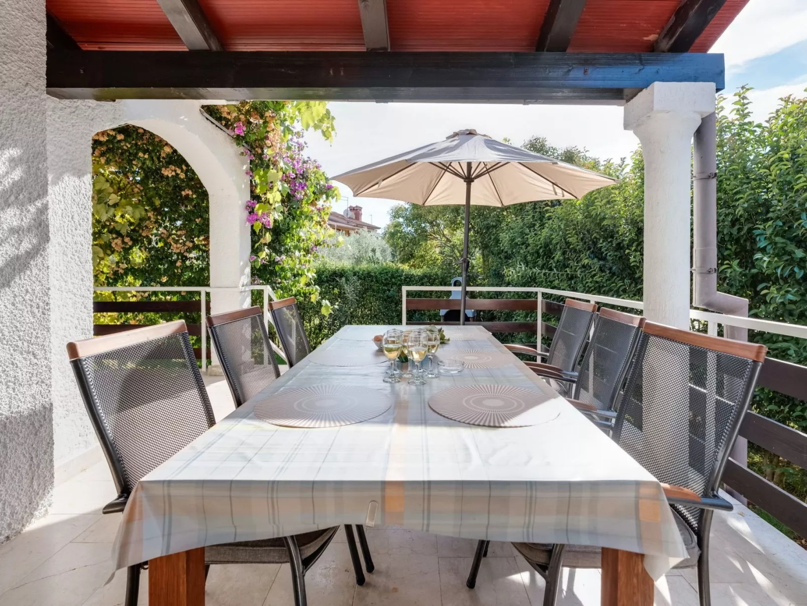 Mit Pool, großer Garten - Image-tags.info