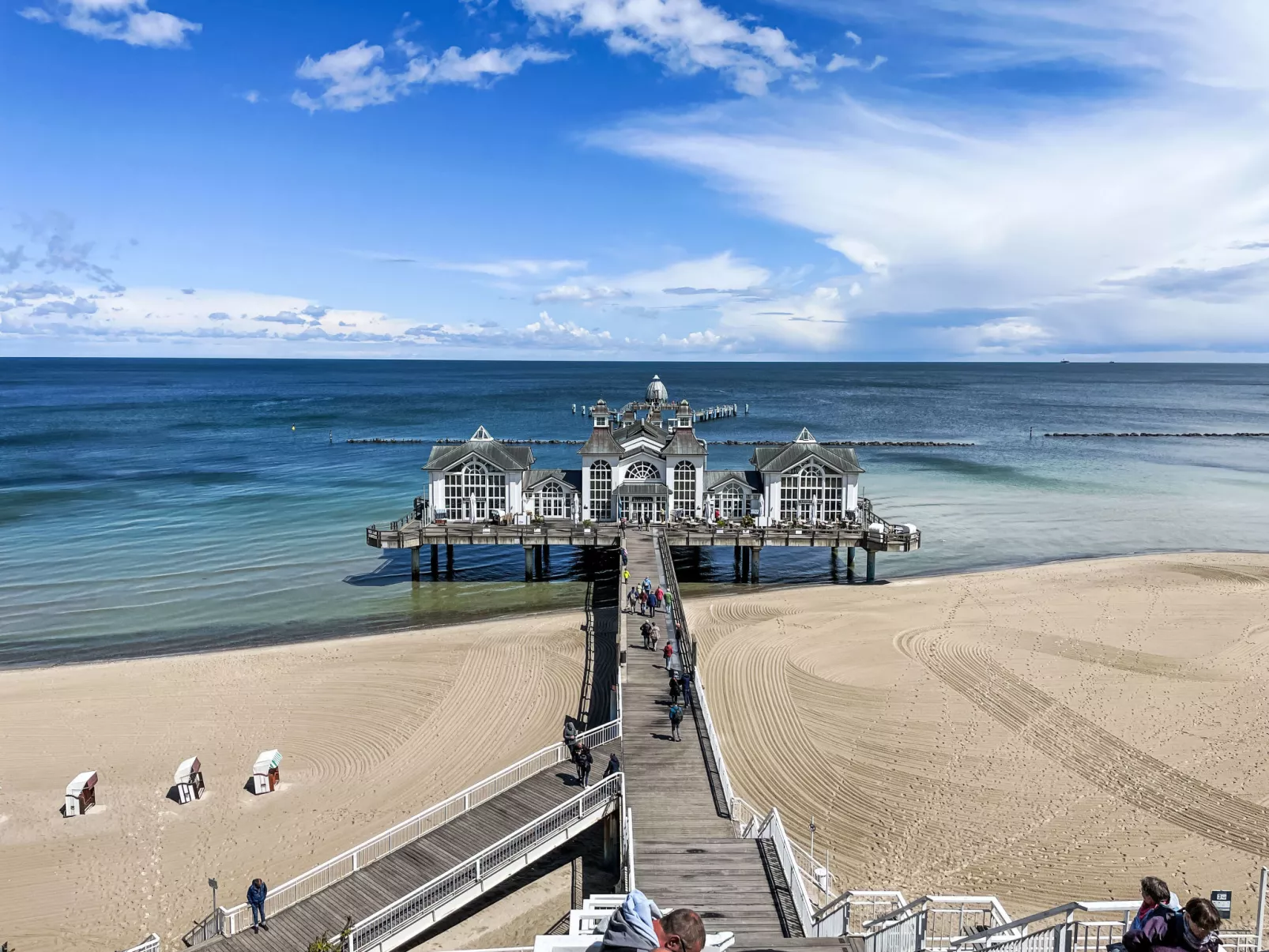 Waterview Cloud - Omgeving