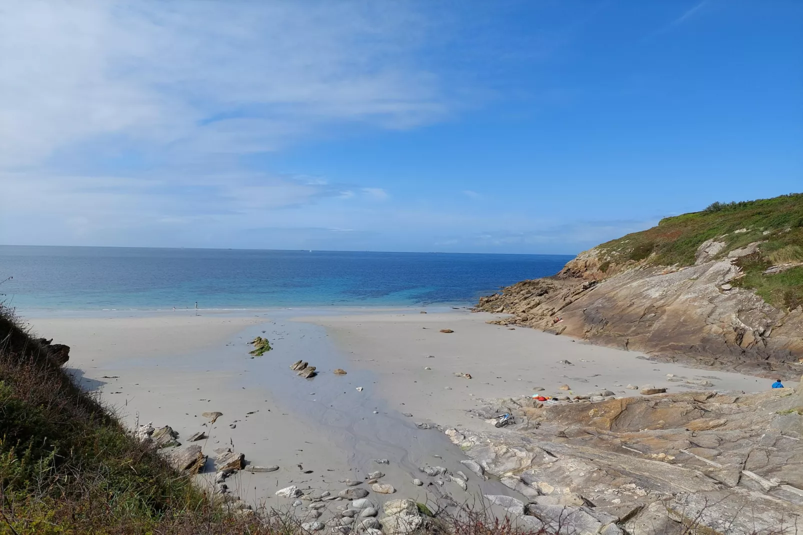 Maison de Vacances Le Conquet - Gebieden zomer 1km