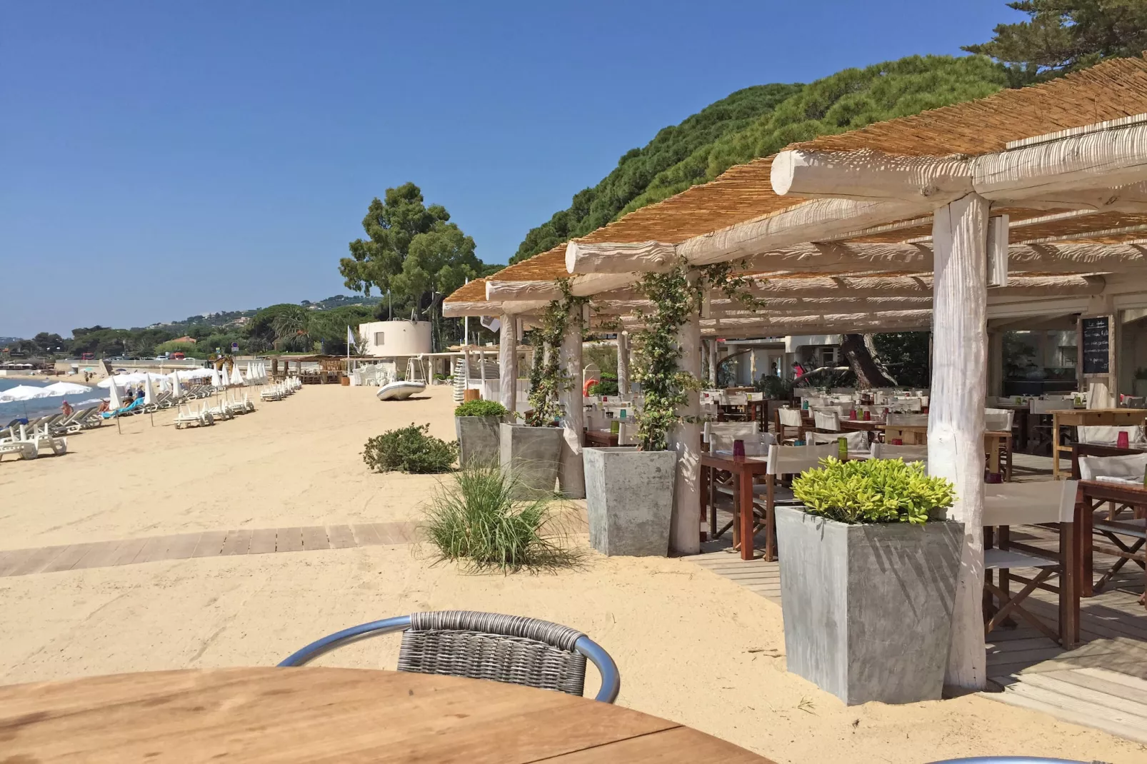 Villa Draguignan - Gebieden zomer 20km