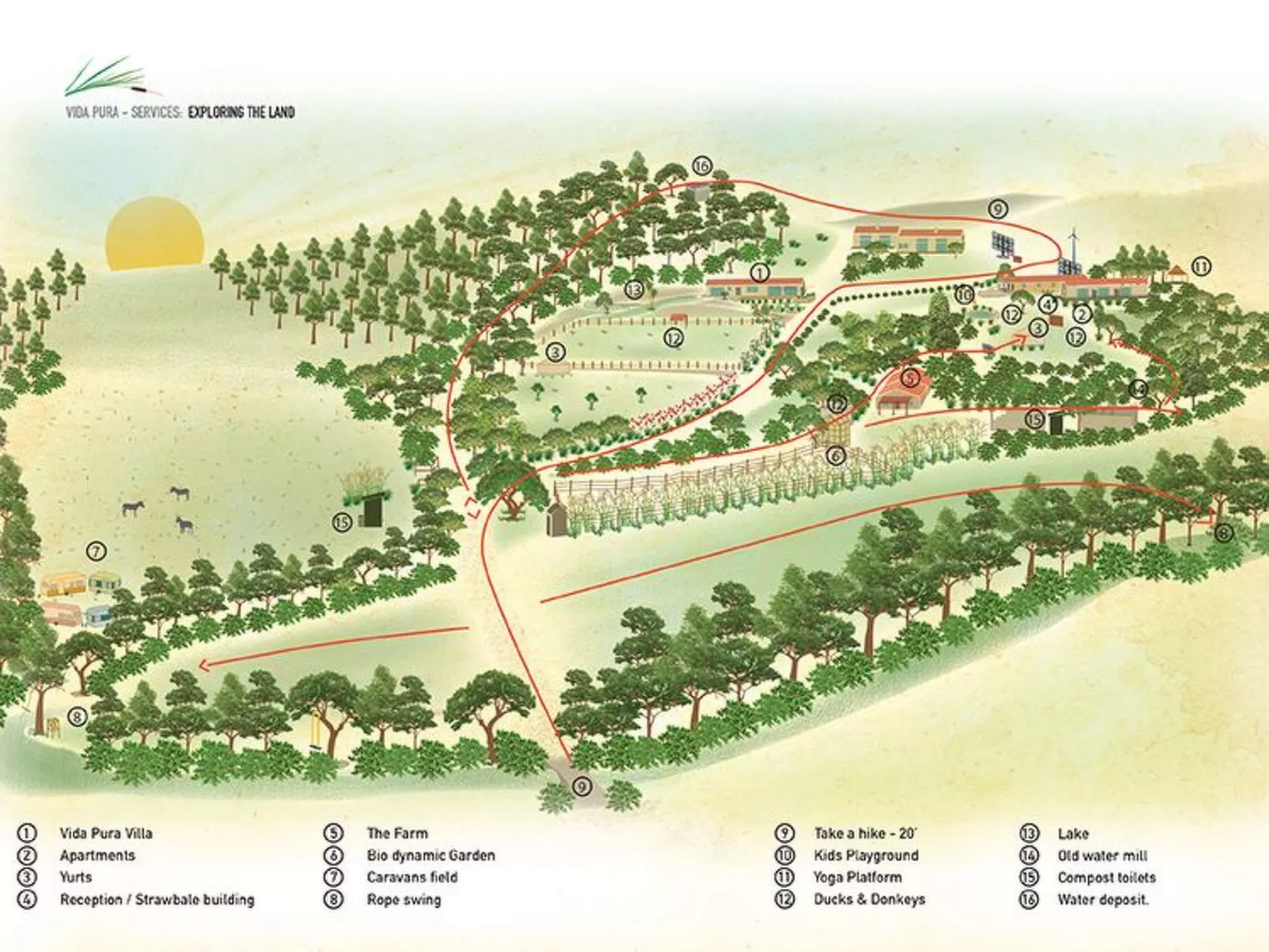 "The Natural Elements" - Buiten