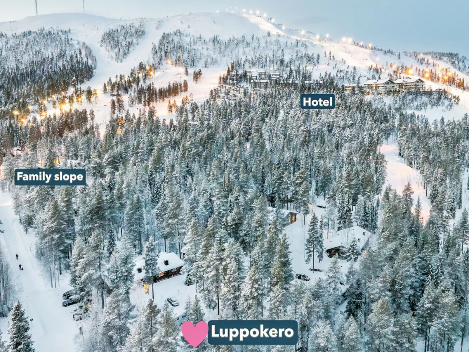 Luppokero 2 - Binnen