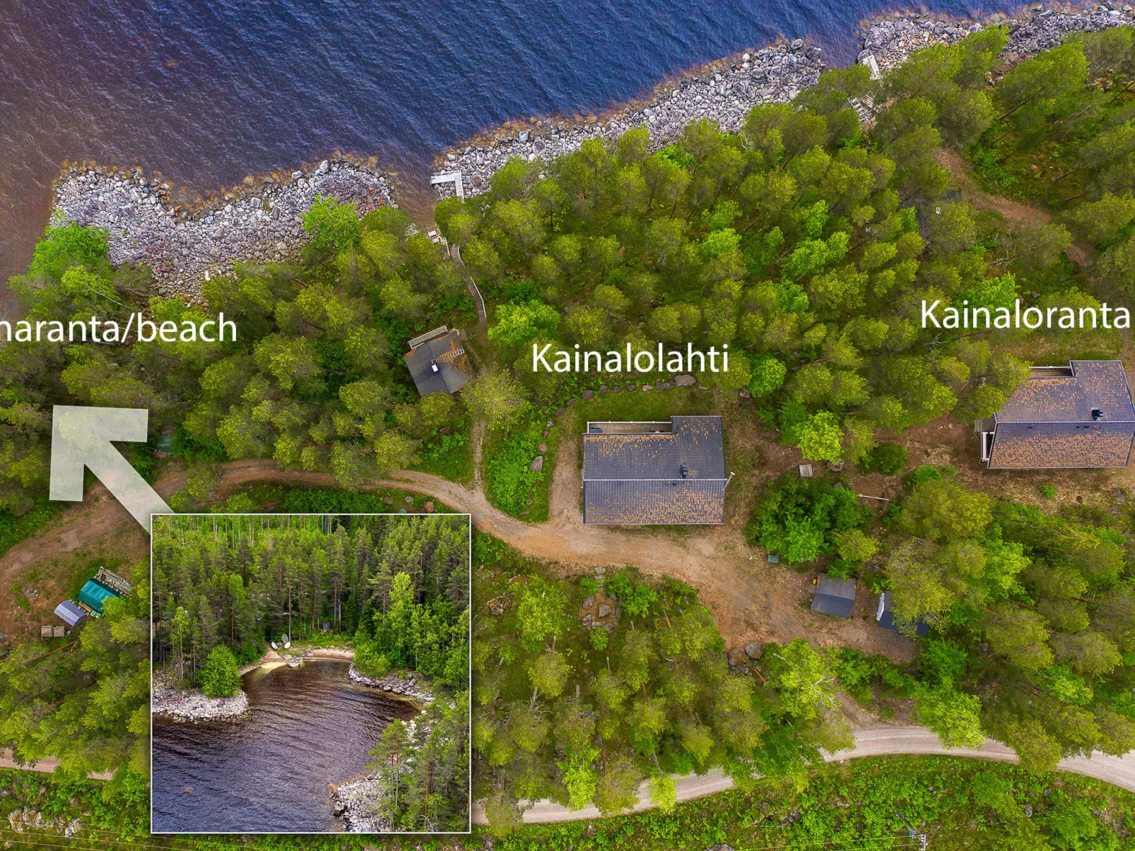 Kainaloranta - Binnen