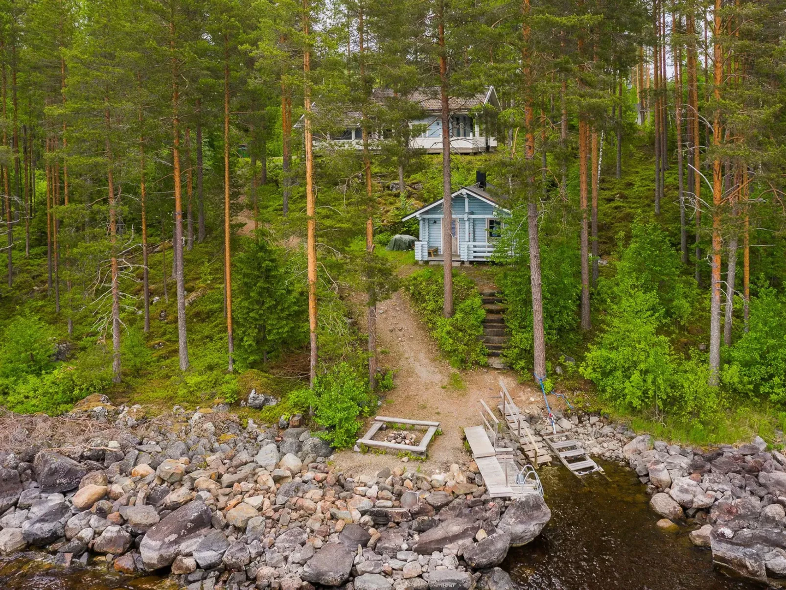 Kainaloranta - Binnen