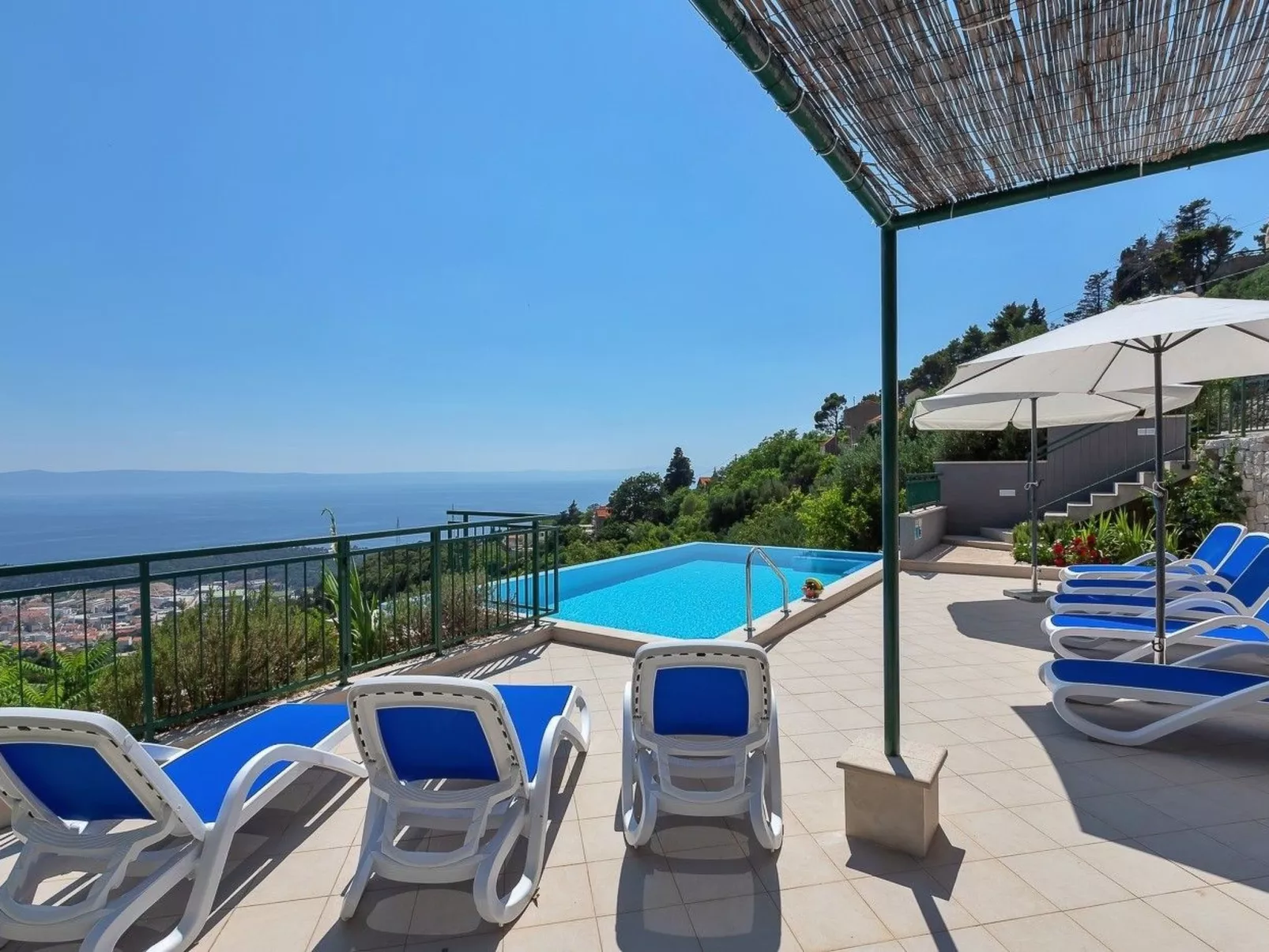 Villa Makar - Image-tags.info