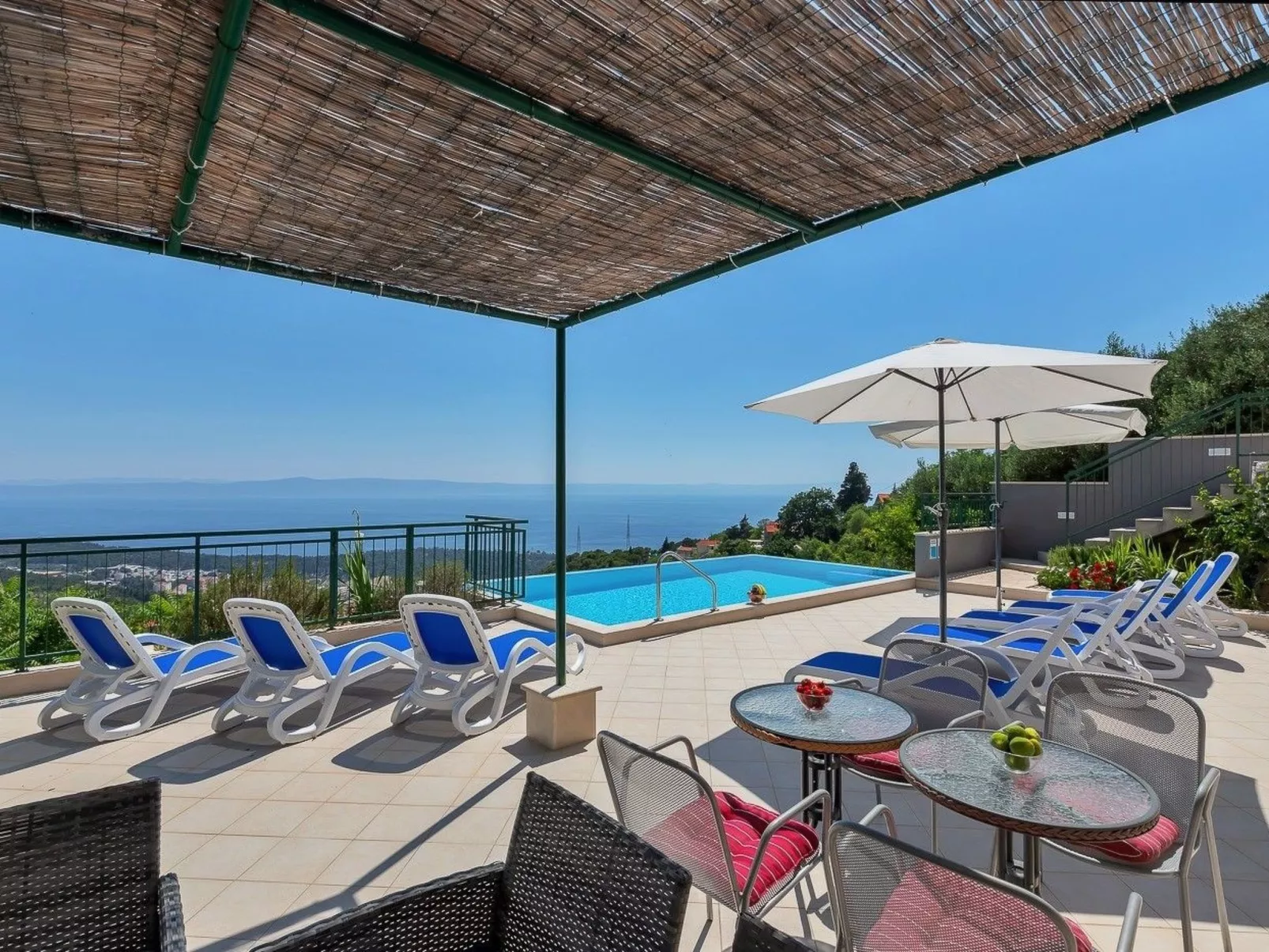 Villa Makar - Image-tags.info