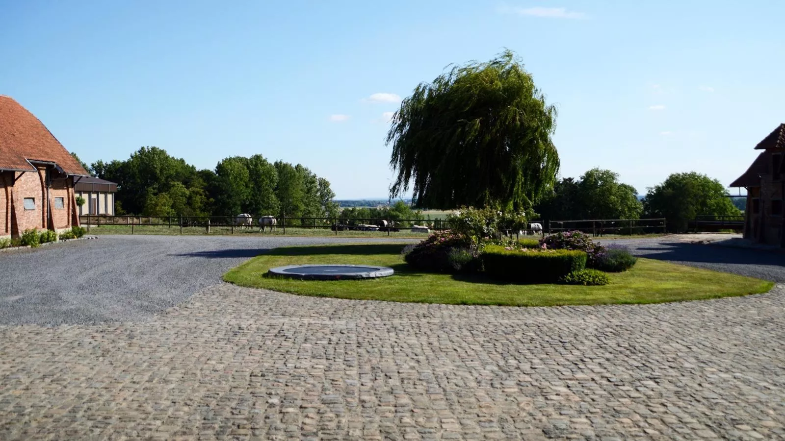 Rozenberghoeve - Uitzicht