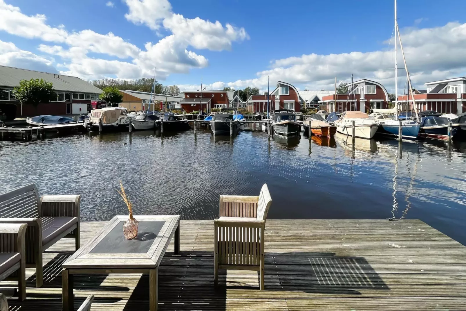 Jachtzicht - Gebieden zomer 1km