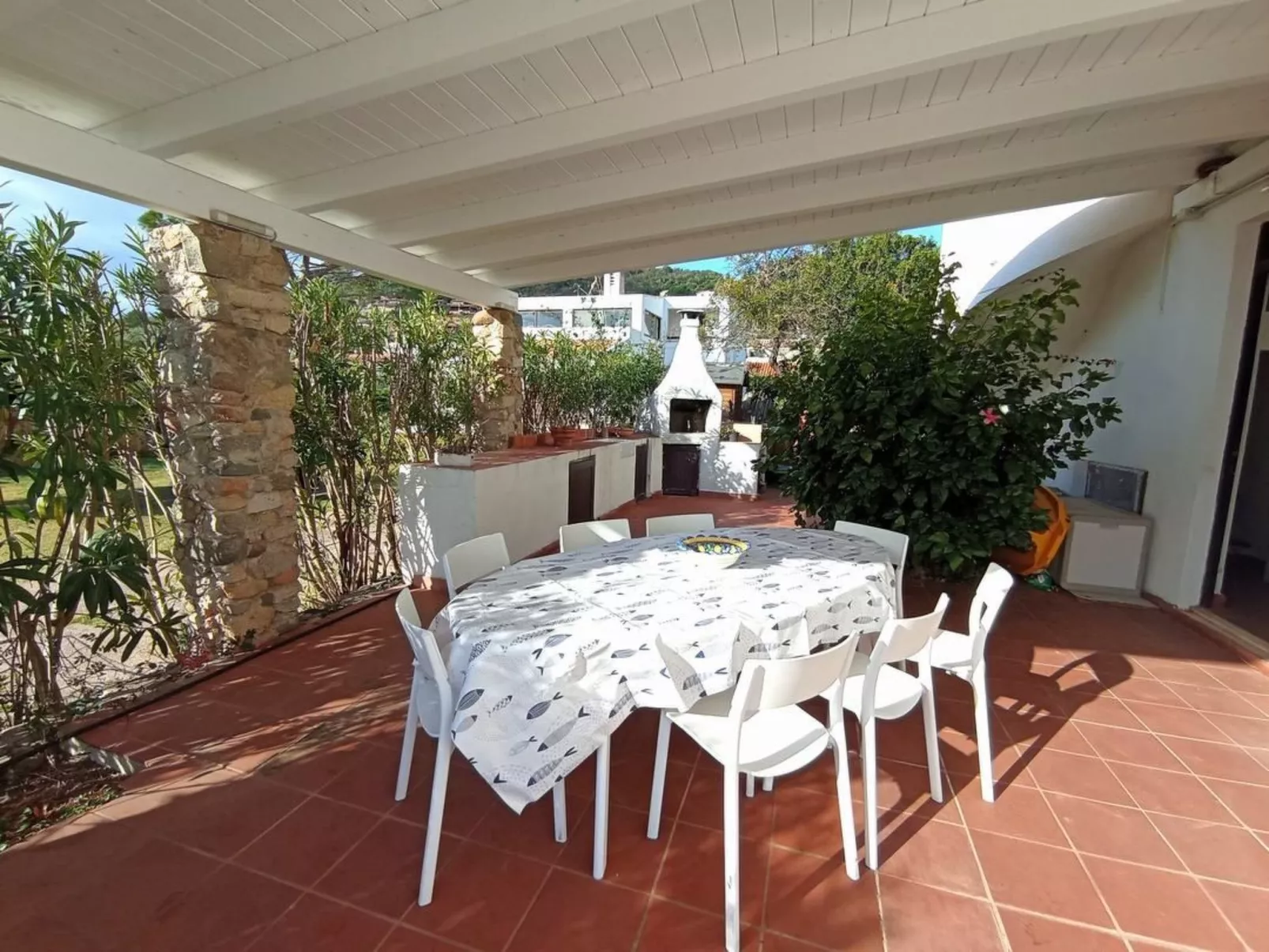 Villa Alba - Image-tags.info