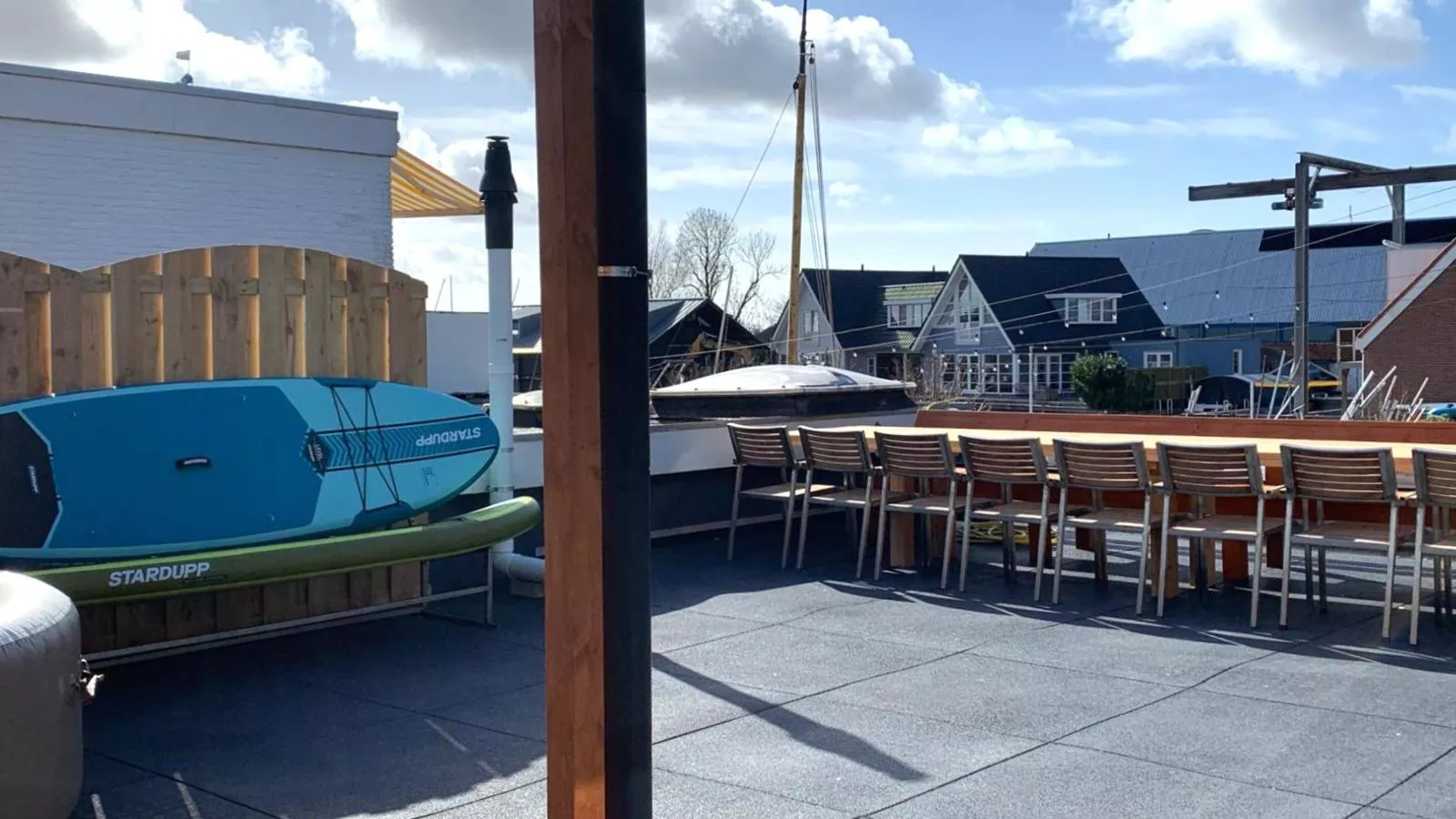 Lakes XL - Terrasbalkon