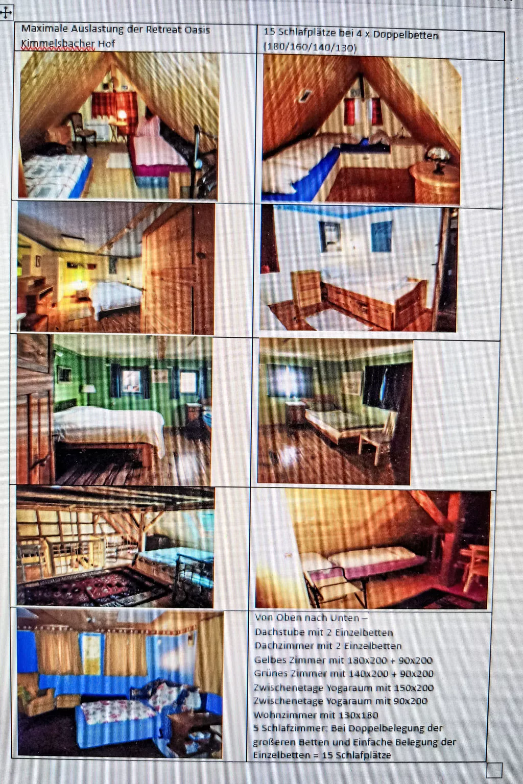 Fh Kimmelsbacher Hof - Binnen