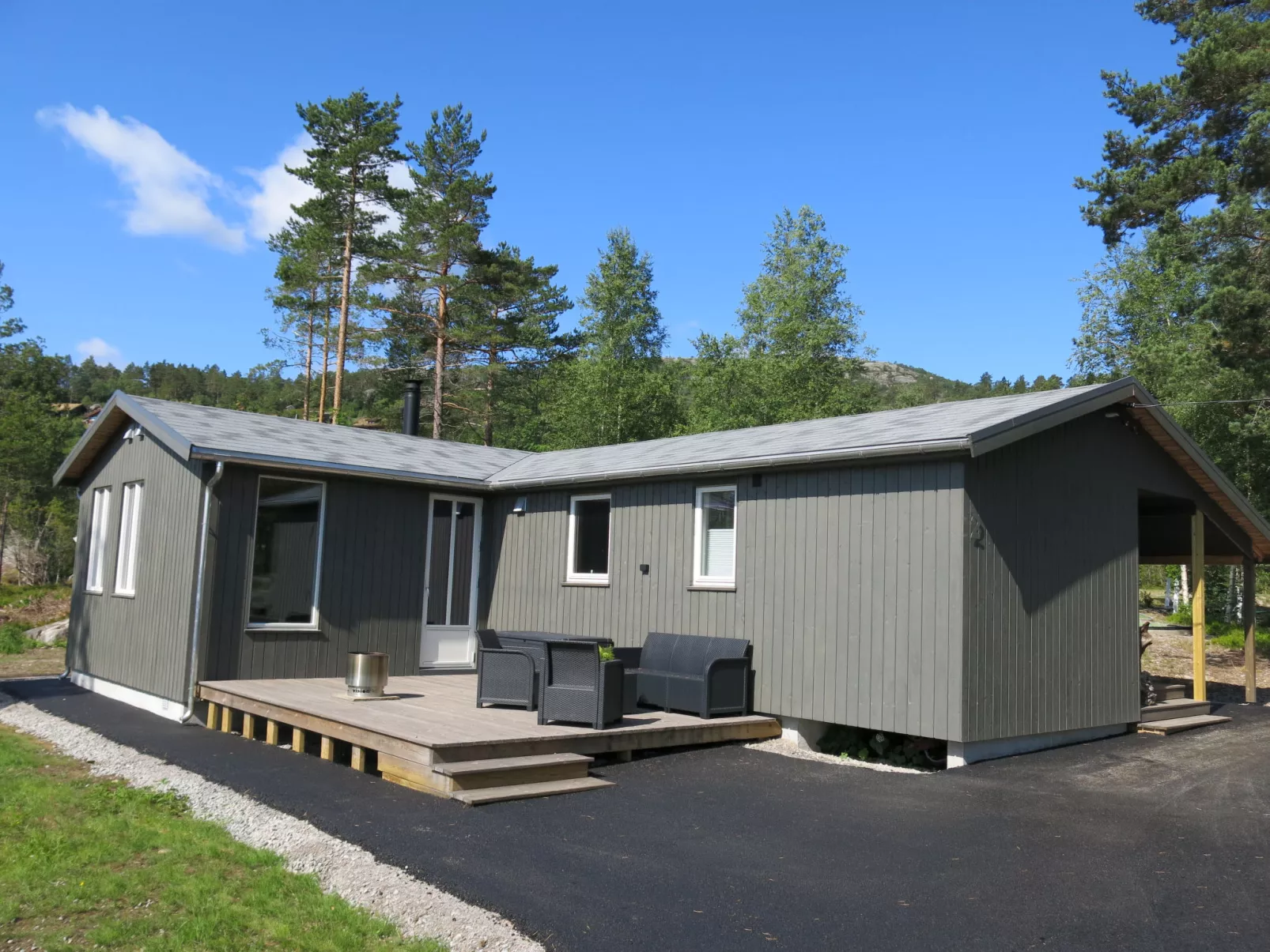 Bjørkstue-Buiten