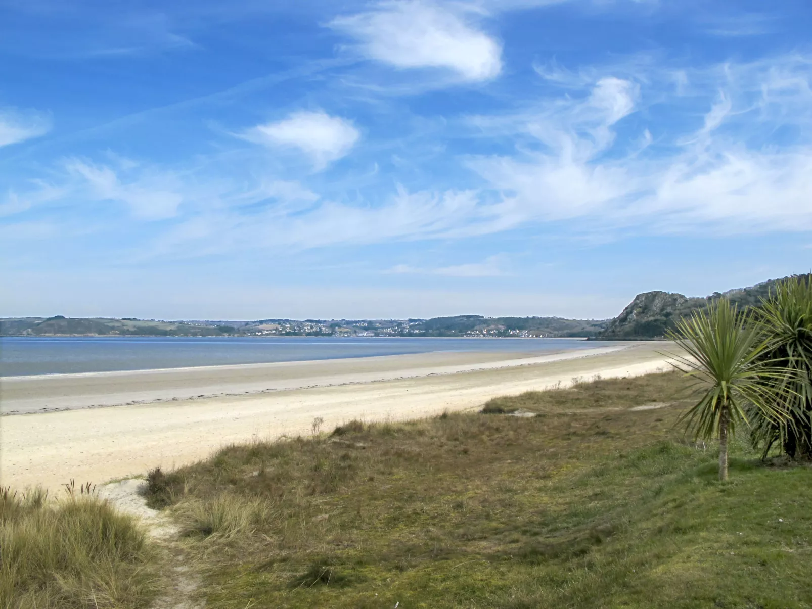 Melchoneg-Omgeving