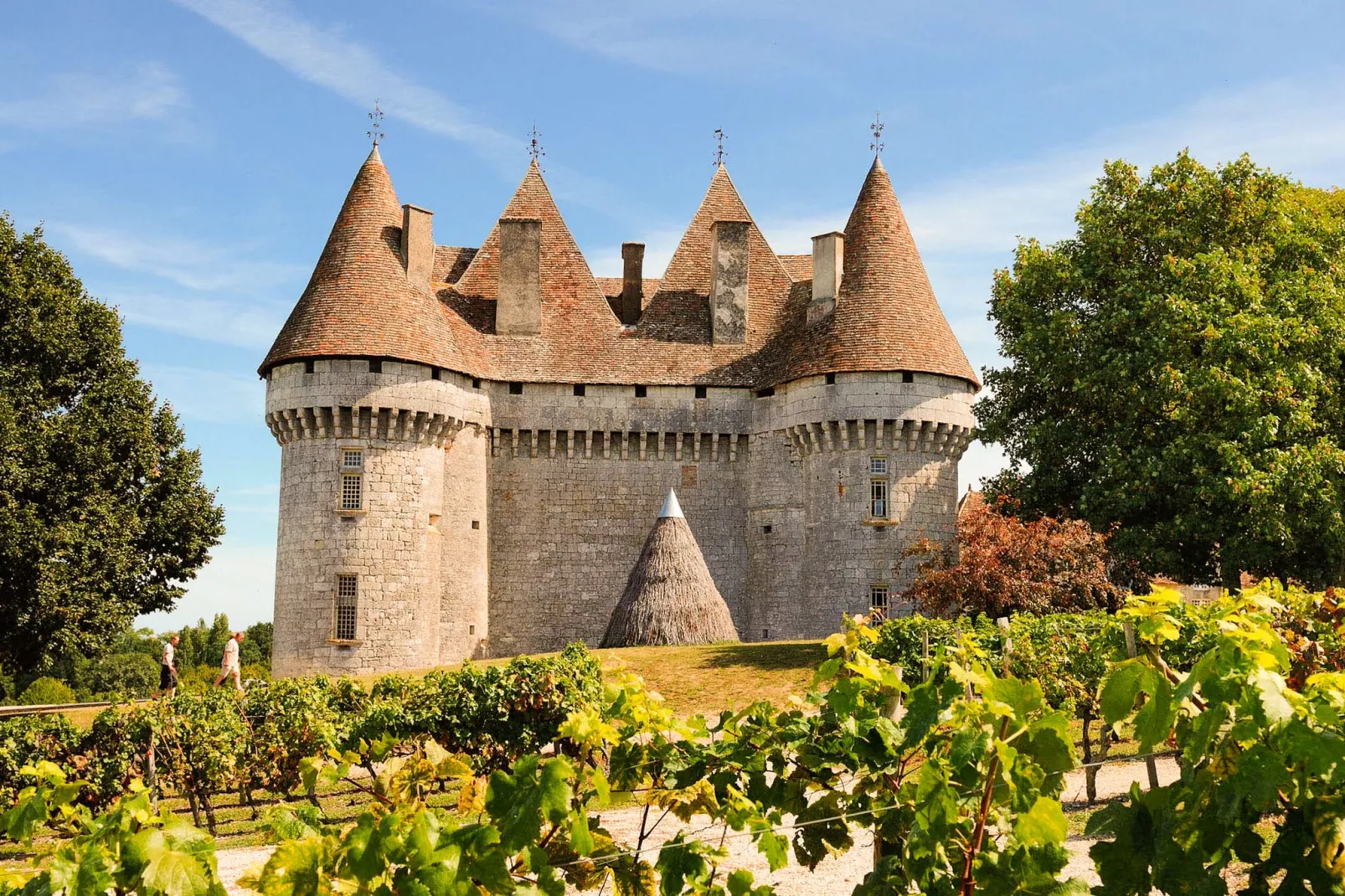 Domaine le Perrot-Gebieden zomer 5km