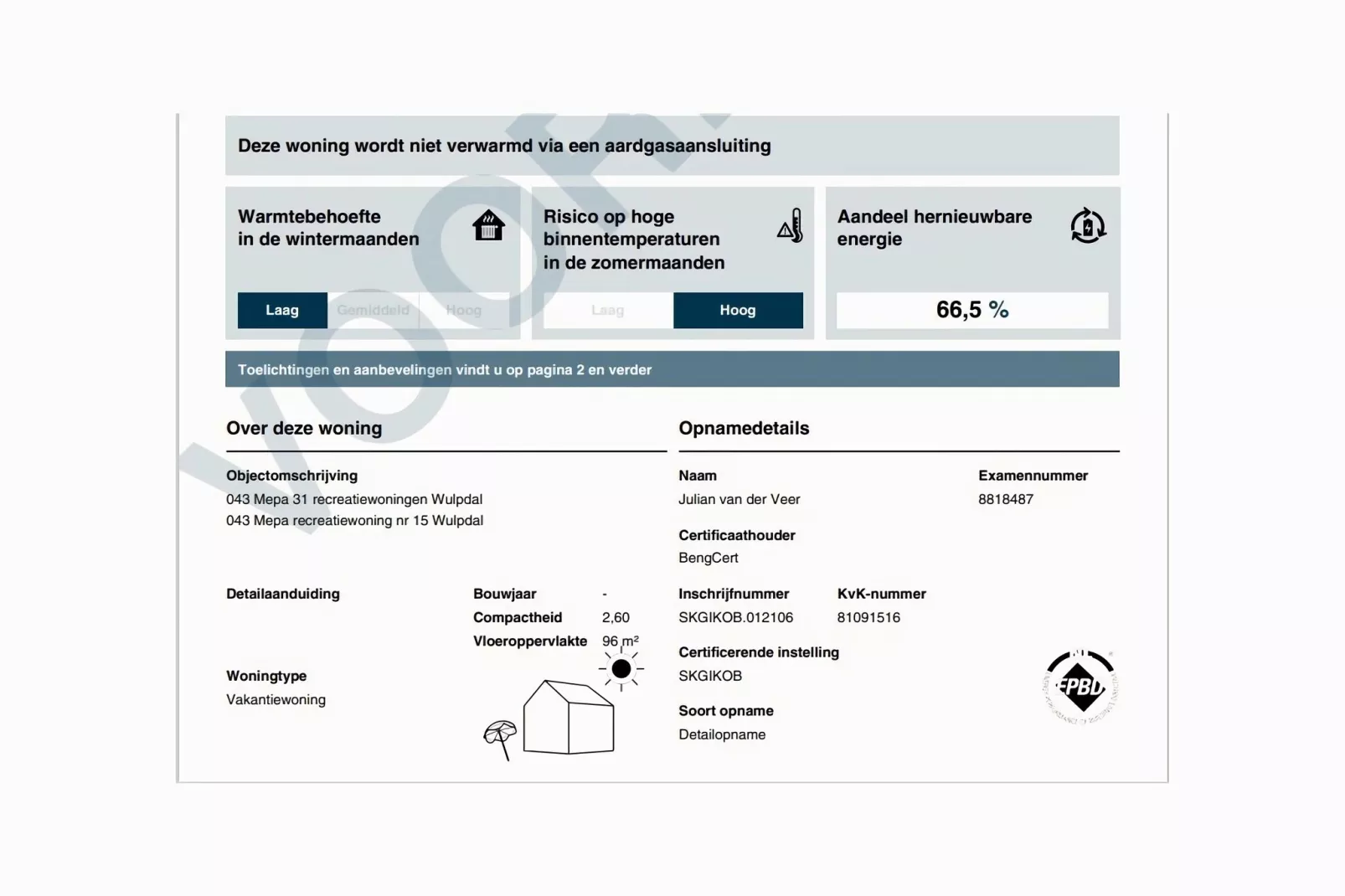 De Botter Huis Nr 15-Faciliteiten