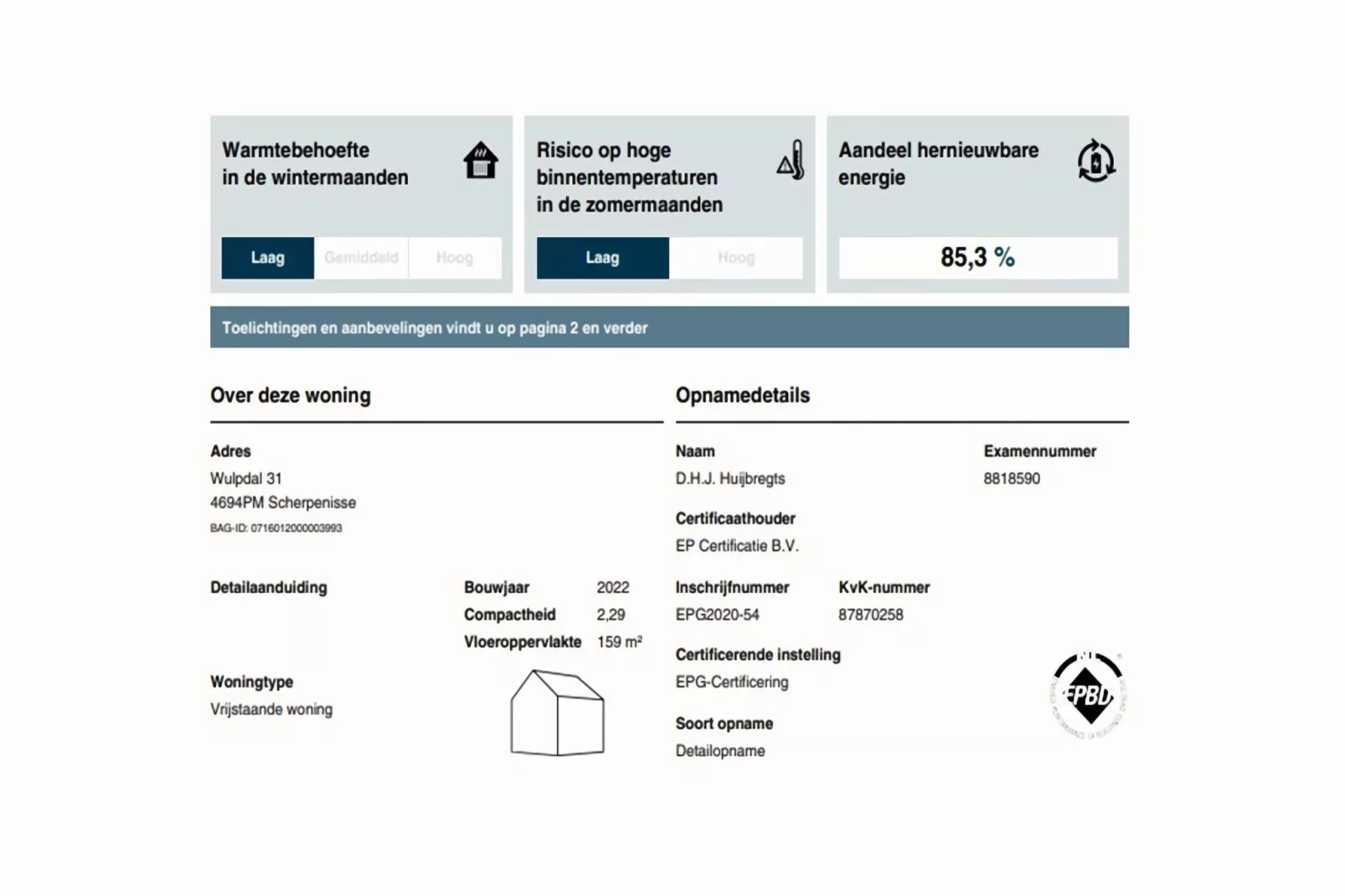 De Roodborst Huis Nr 31-Sfeer