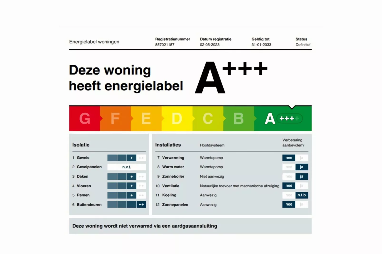 De Roodborst Huis Nr 31-Sfeer