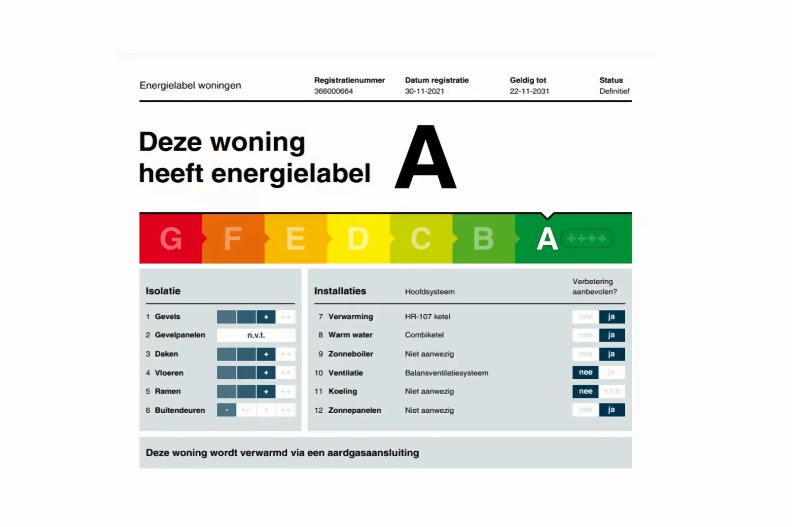 Moderne schiphuiswoning in Stavoren-Sfeer