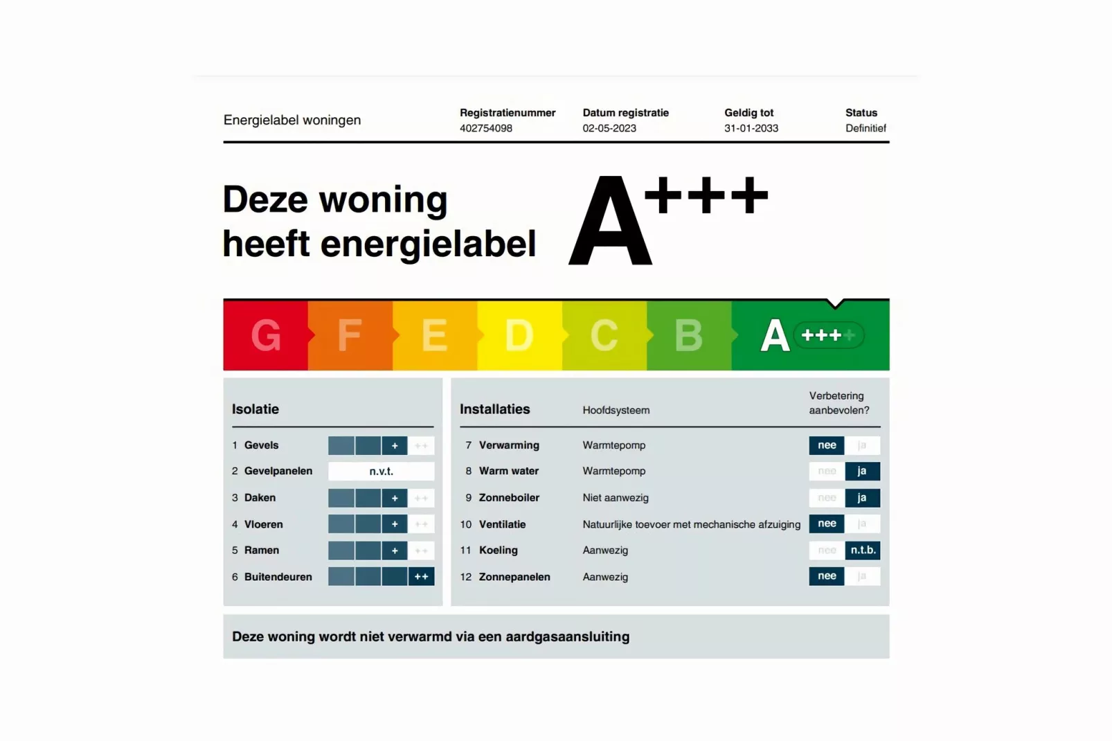 De Lepelaar Huis Nr 13-Sfeer