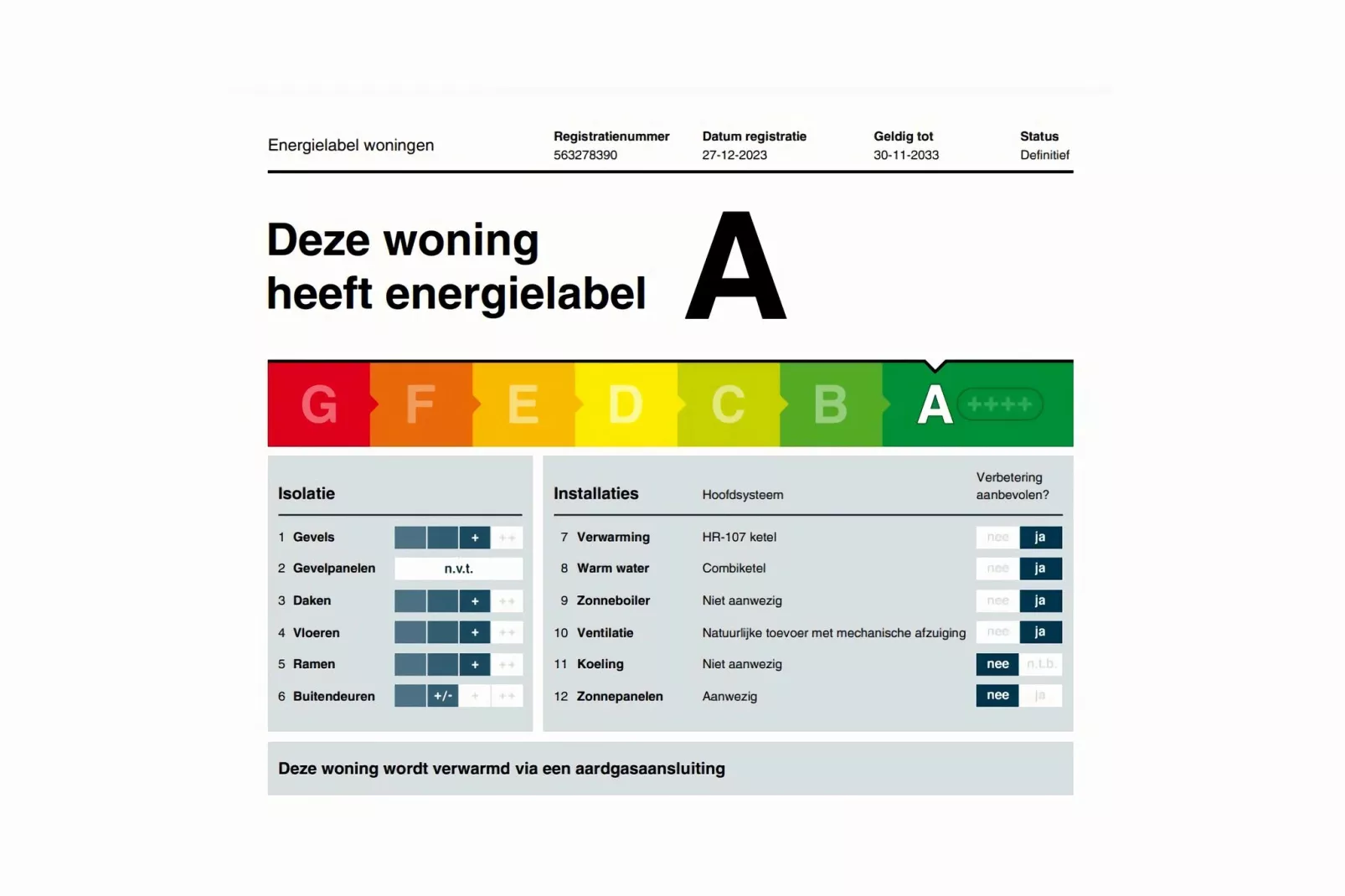 8-persoons geschakeld-Sfeer