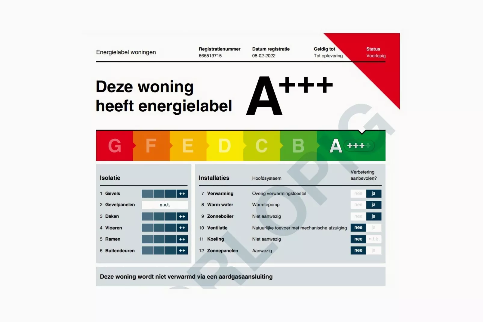 De Meerkoet Huis Nr 37-Sfeer