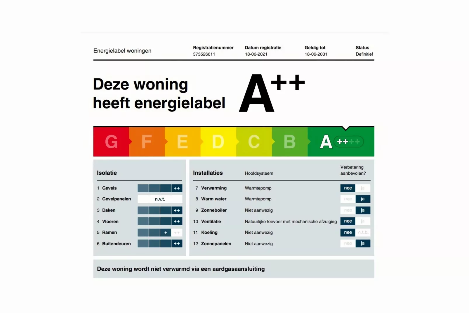 Huisje Snoek 412-Sfeer