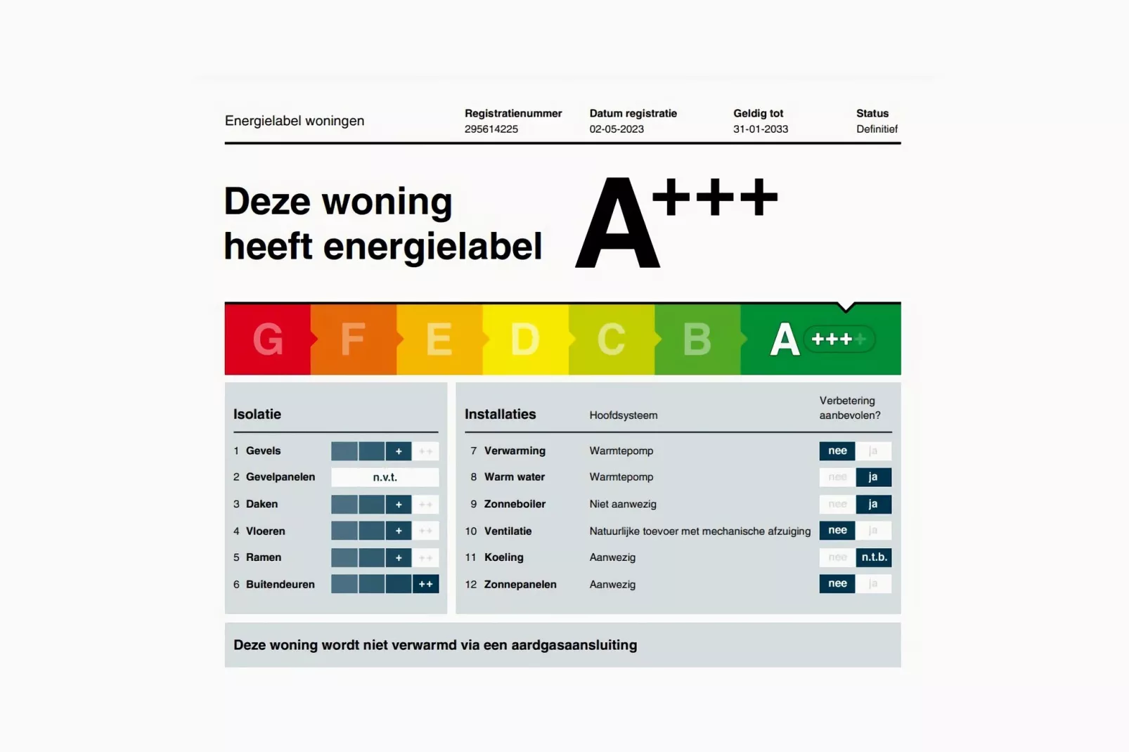 De Strandloper Huis Nr 30-Sfeer