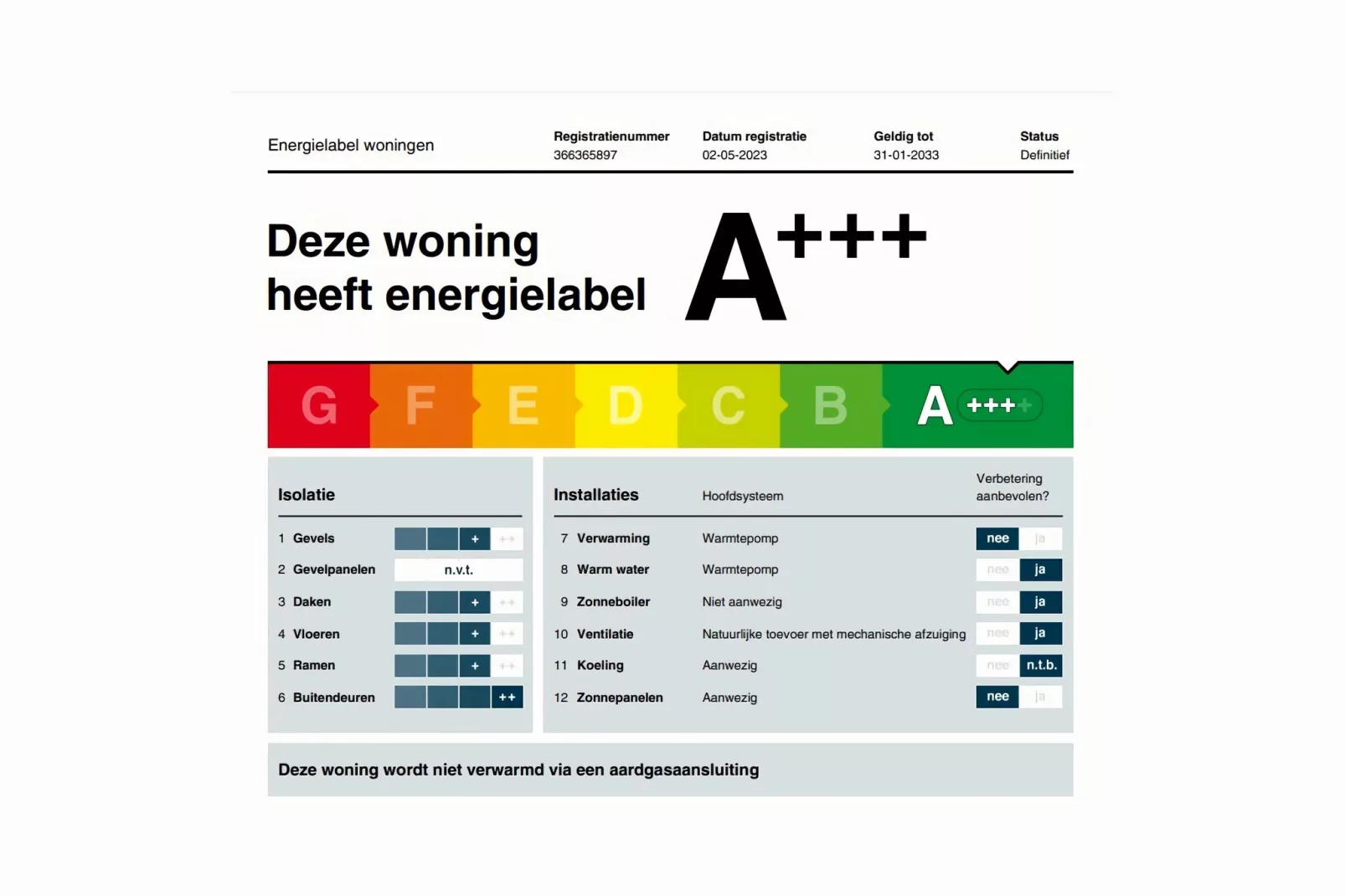 De Kluut Huis Nr 12-Sfeer