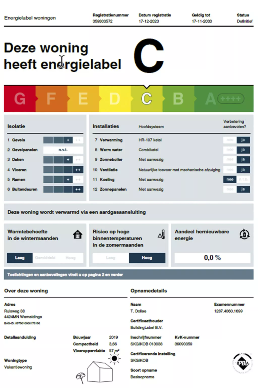 Vakantiehuis Ruisweg 38-Binnen