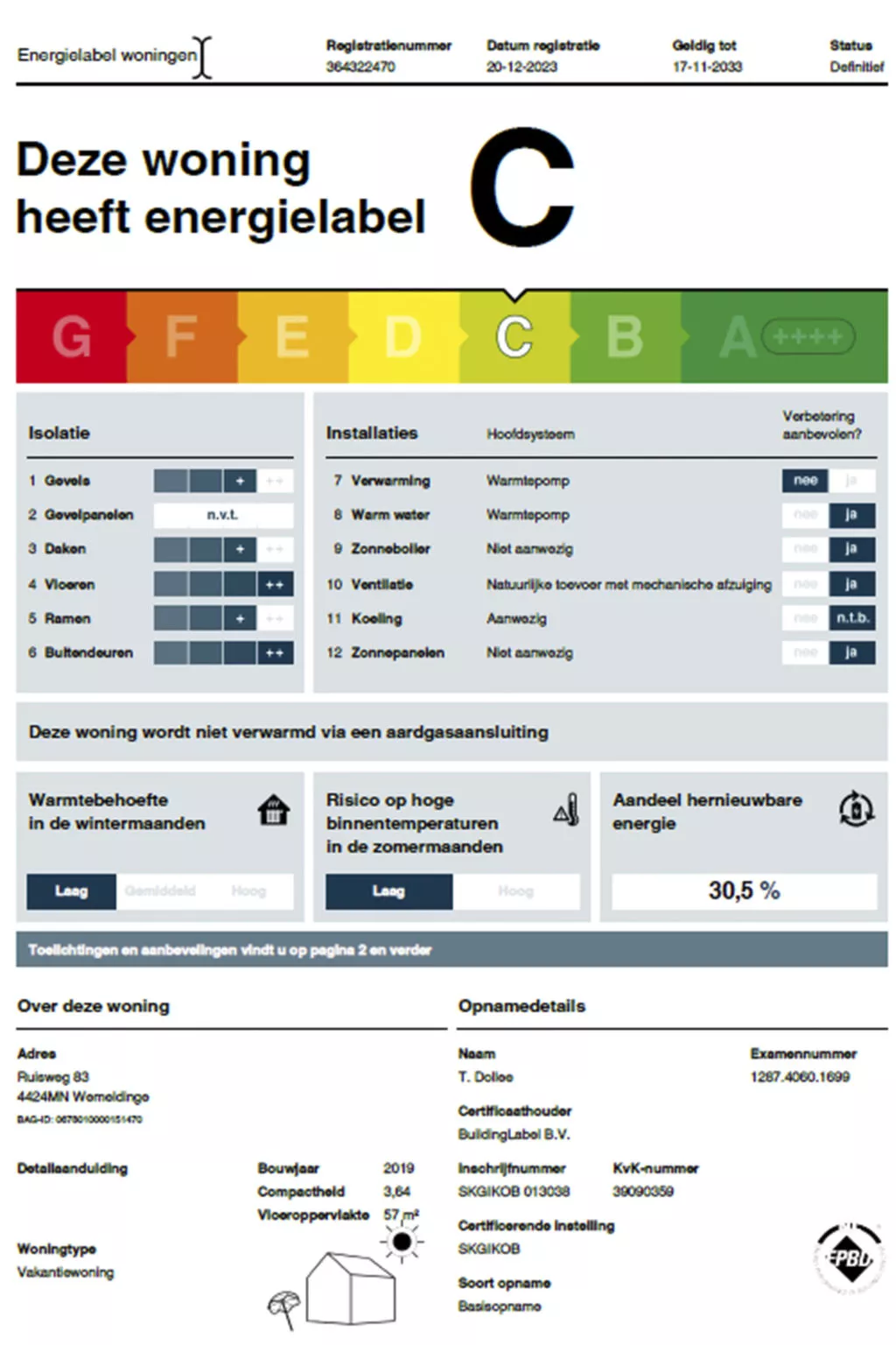 Vakantiehuis Ruisweg 83-Binnen