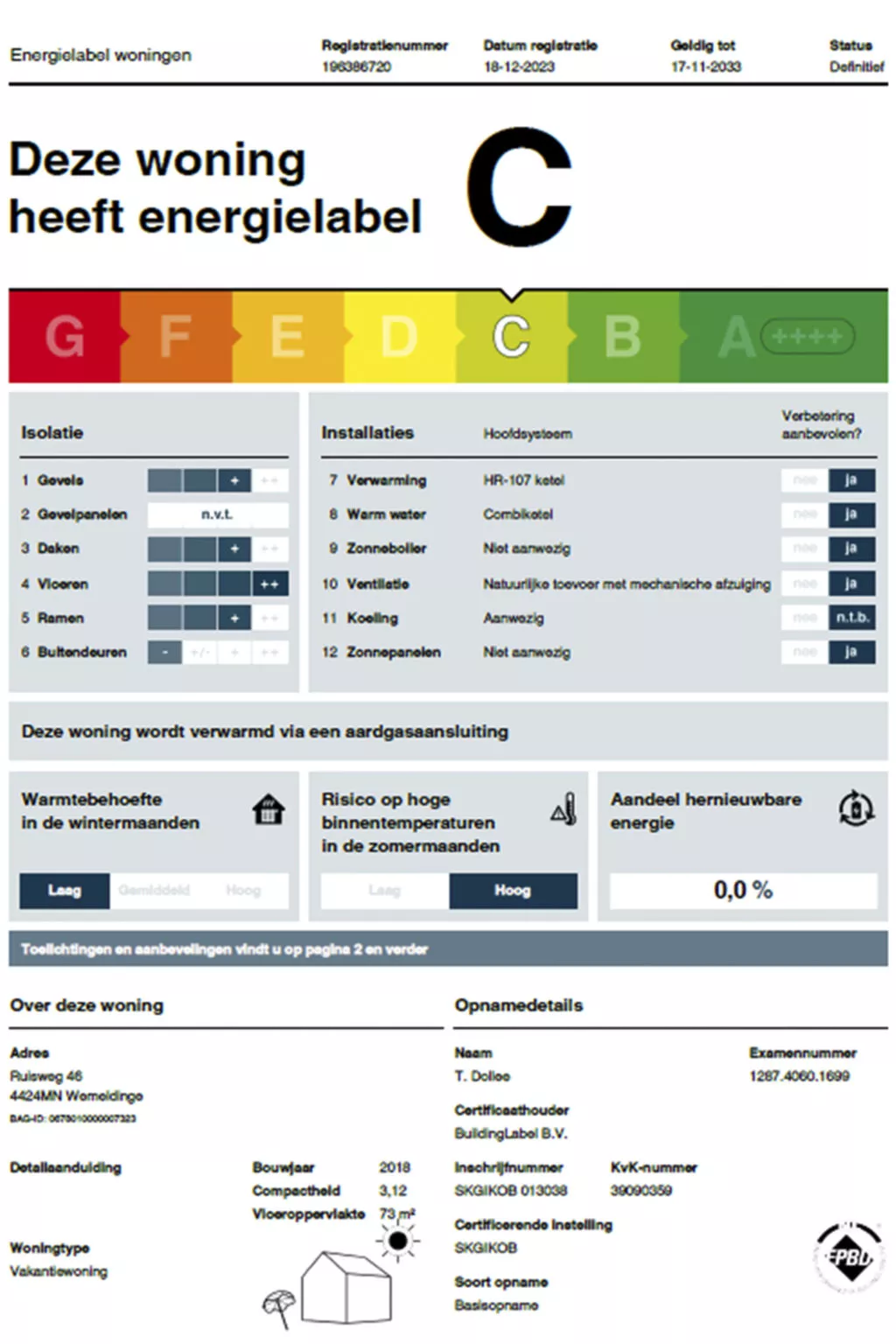 Vakantiehuis Ruisweg 46-Binnen