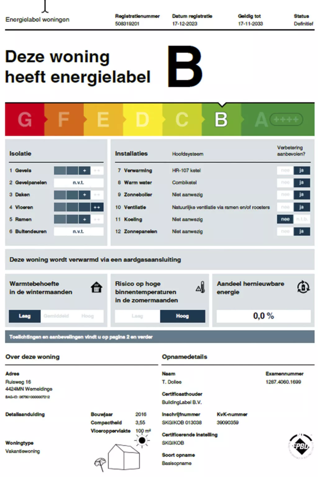 Vakantiehuis Ruisweg 16-Binnen