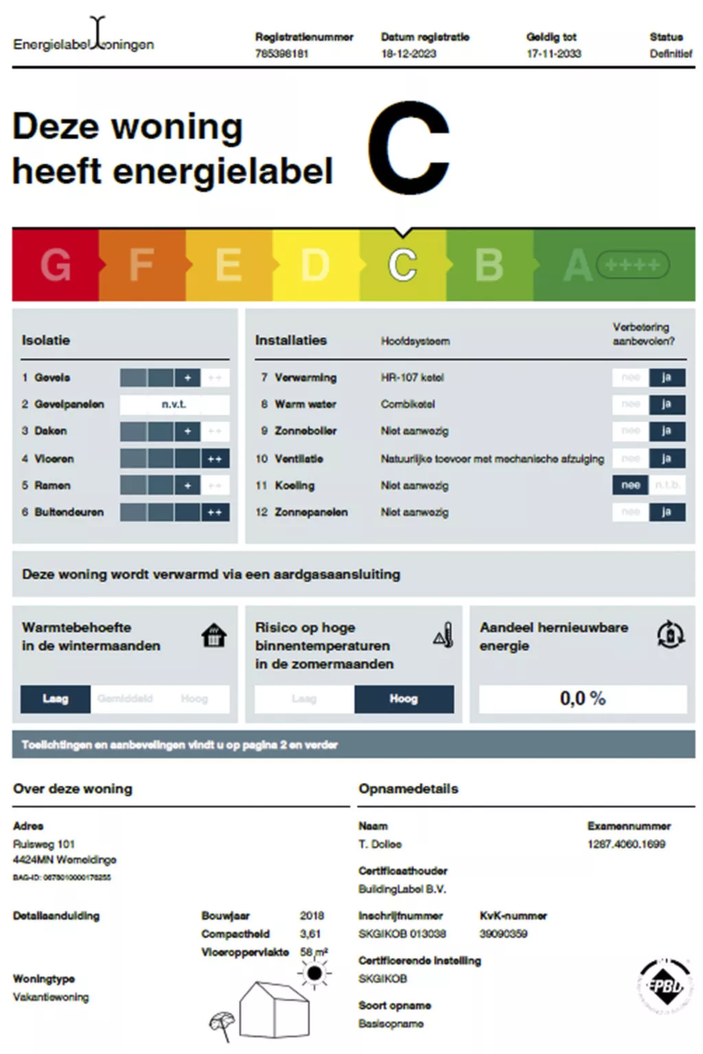 Vakantiehuis Ruisweg 101-Binnen