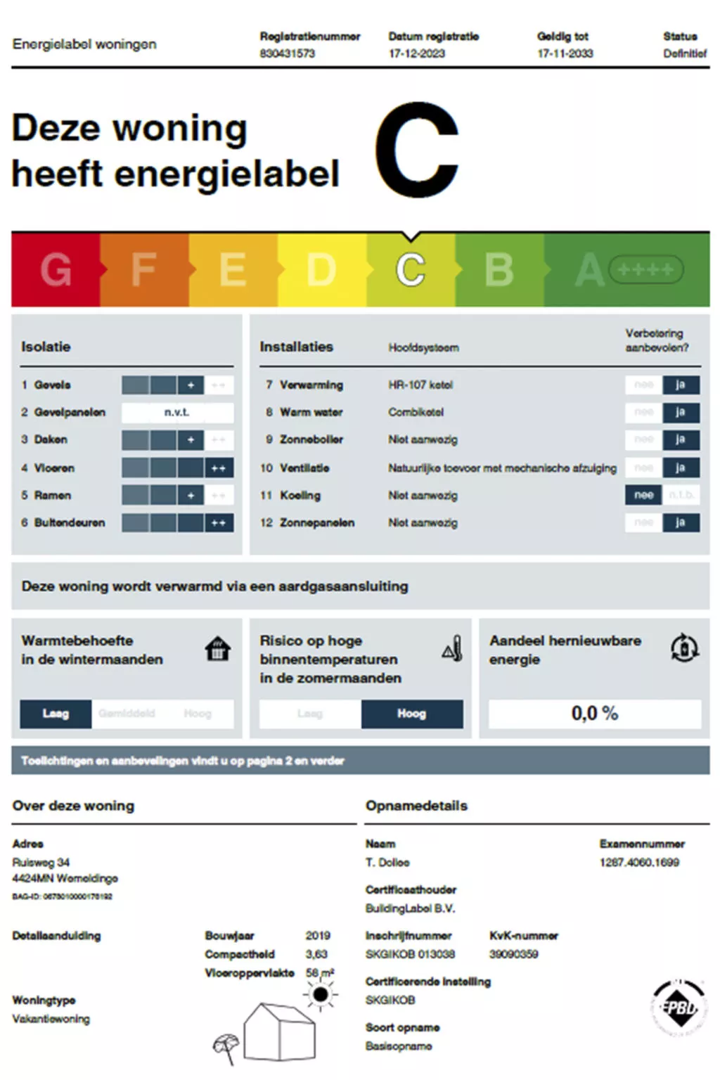 Vakantiehuis Ruisweg 34-Binnen