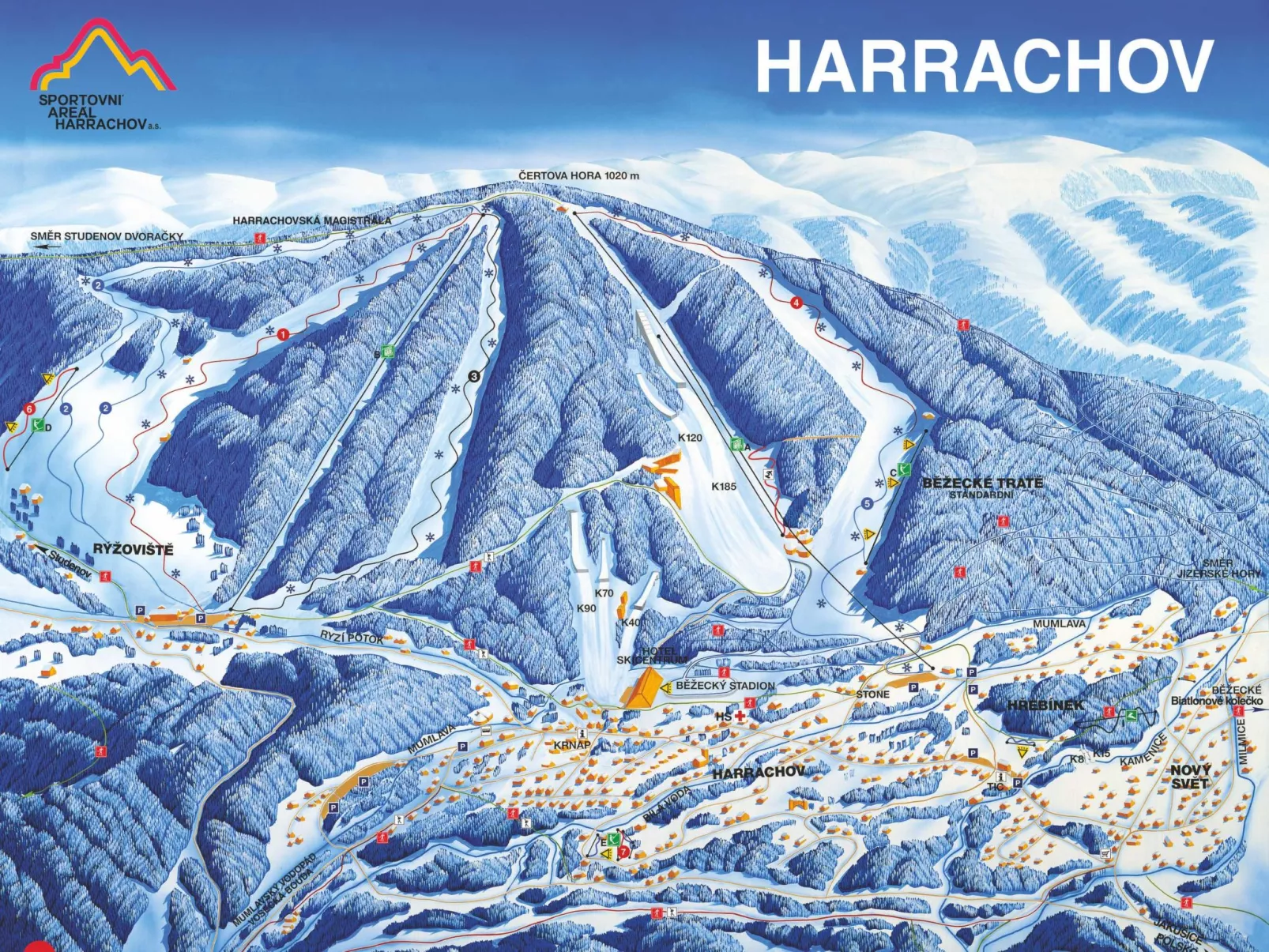 Harrachov 90-Omgeving
