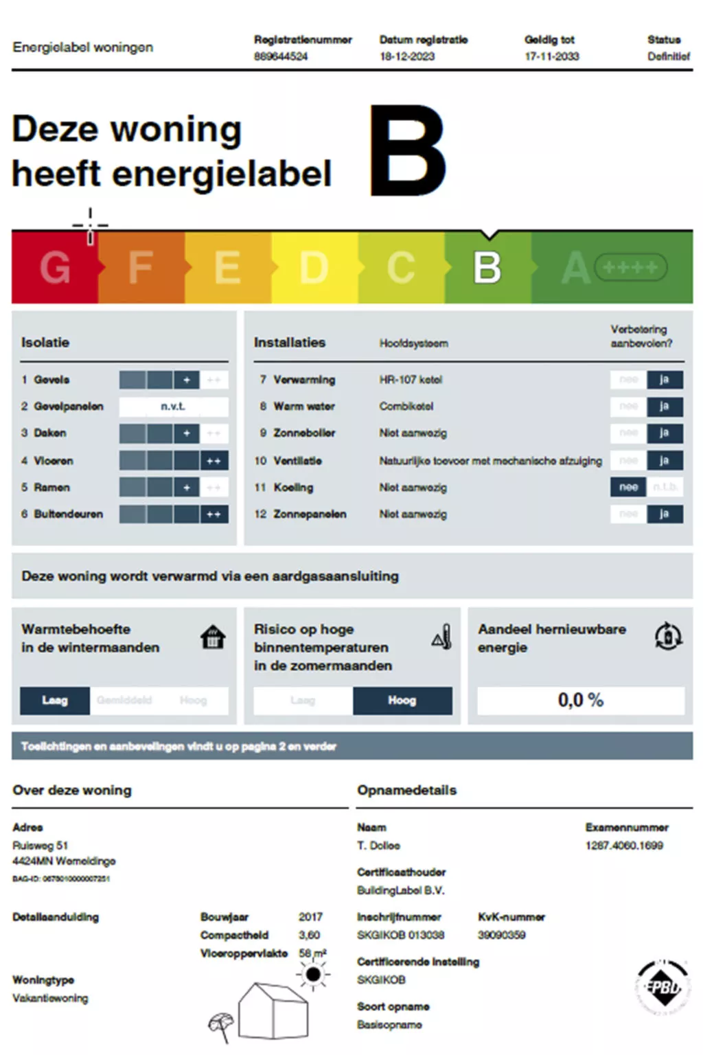 Vakantiehuis Ruisweg 51-Binnen